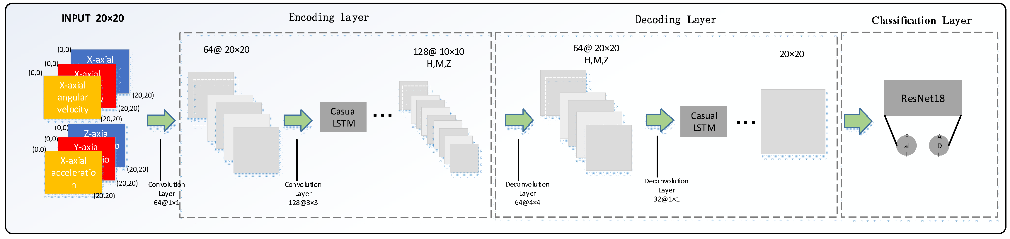 Information 12 00403 g002 550