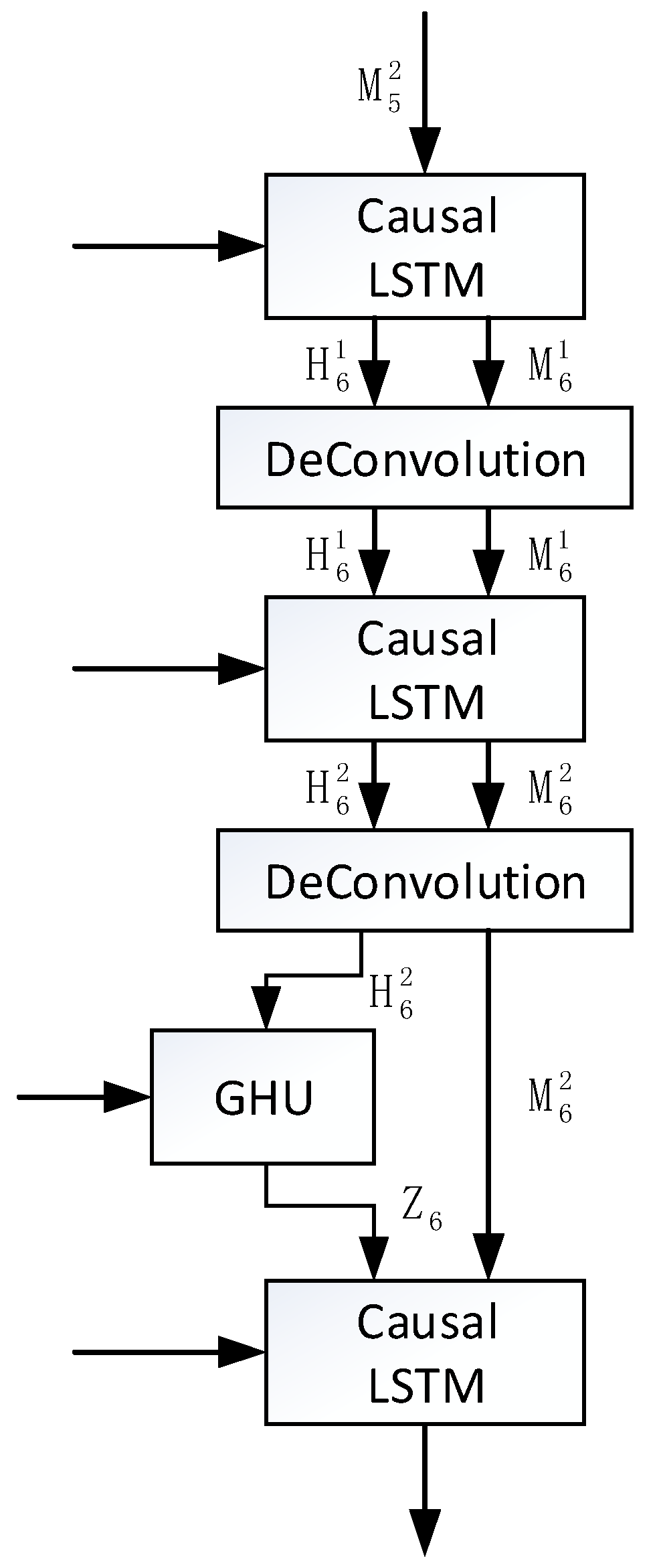 Information 12 00403 g006 550