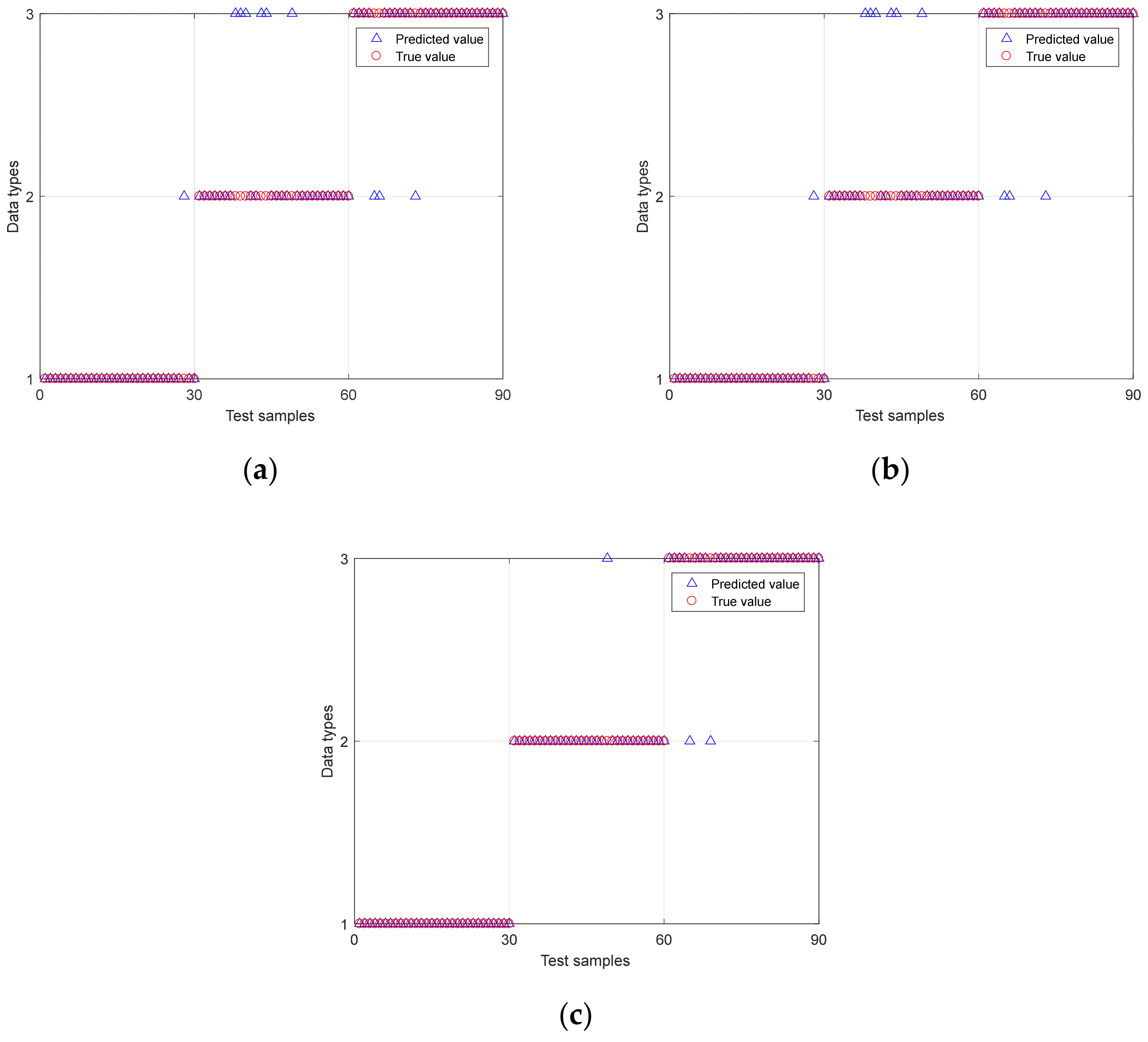 Information 12 00404 g008