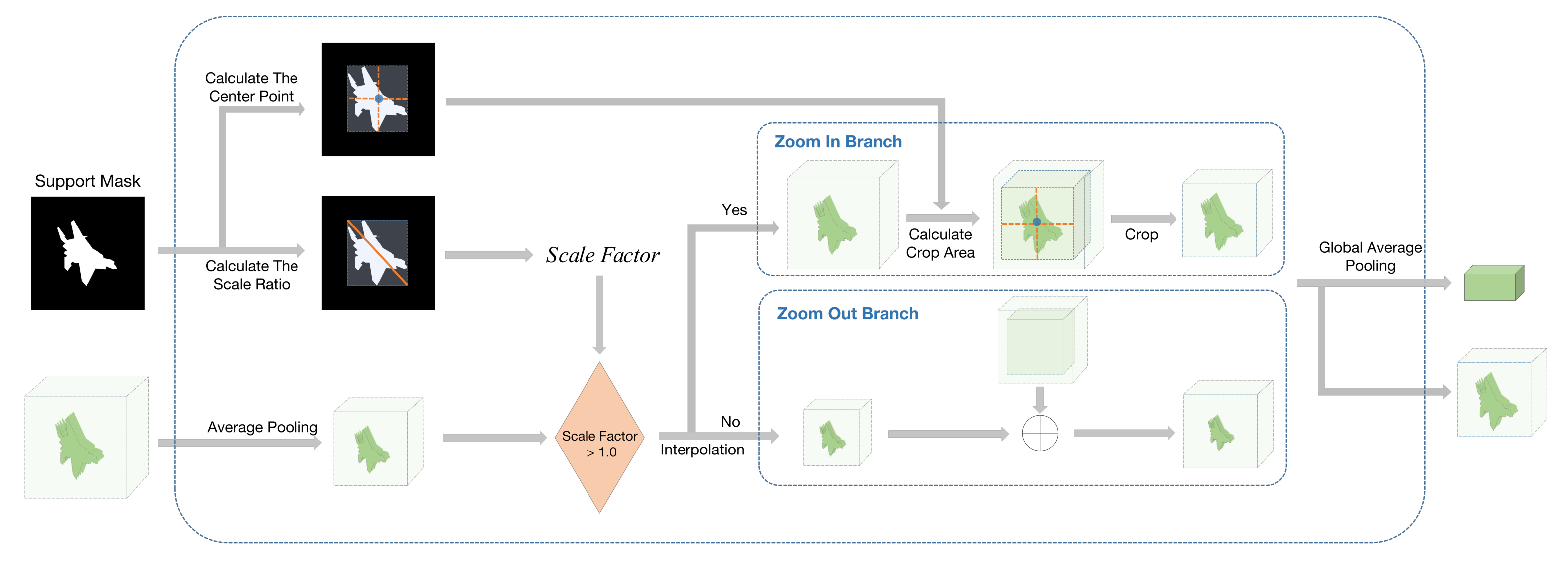 Information 12 00406 g006