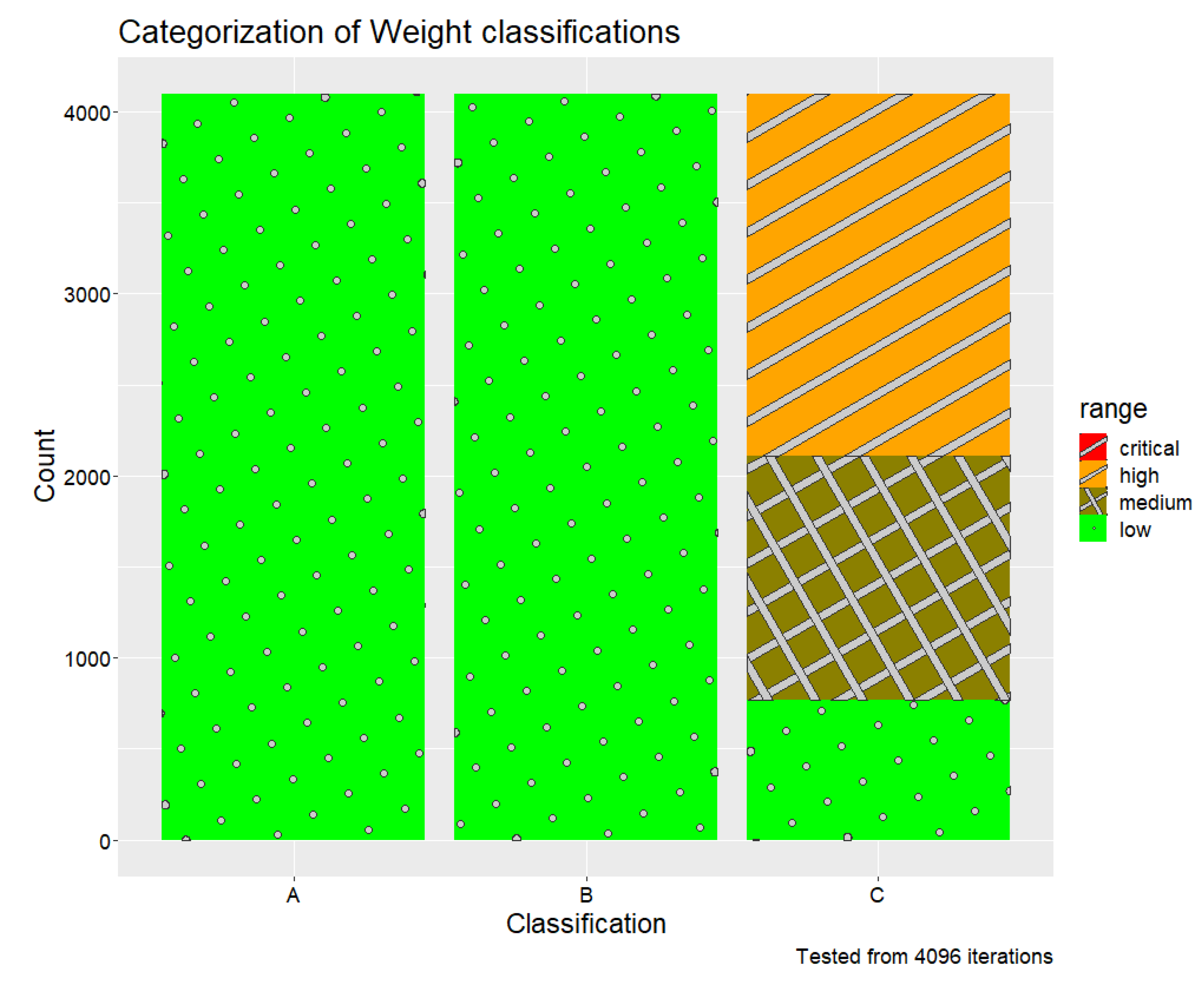 Information 12 00408 g005 550