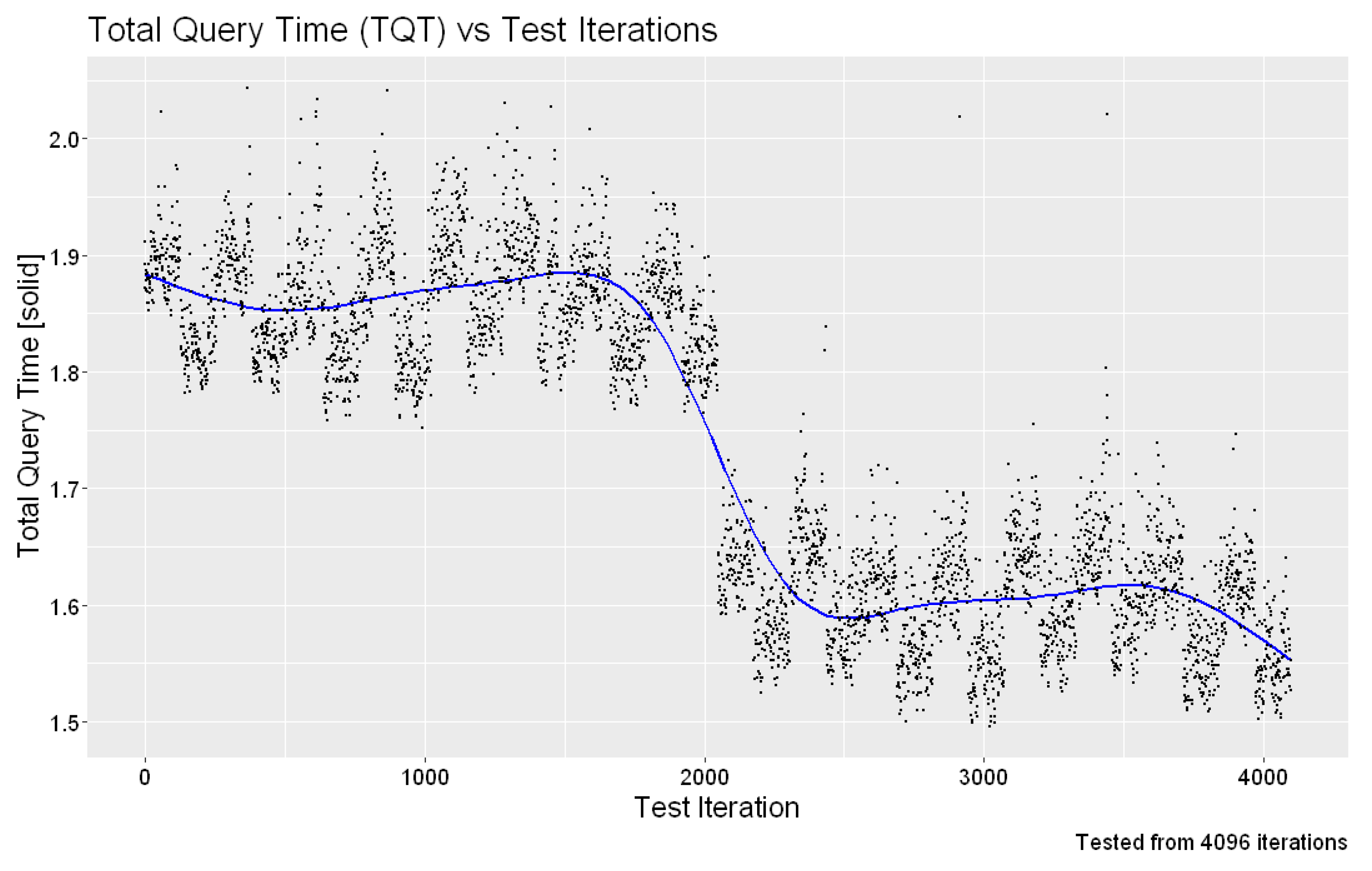 Information 12 00408 g007 550