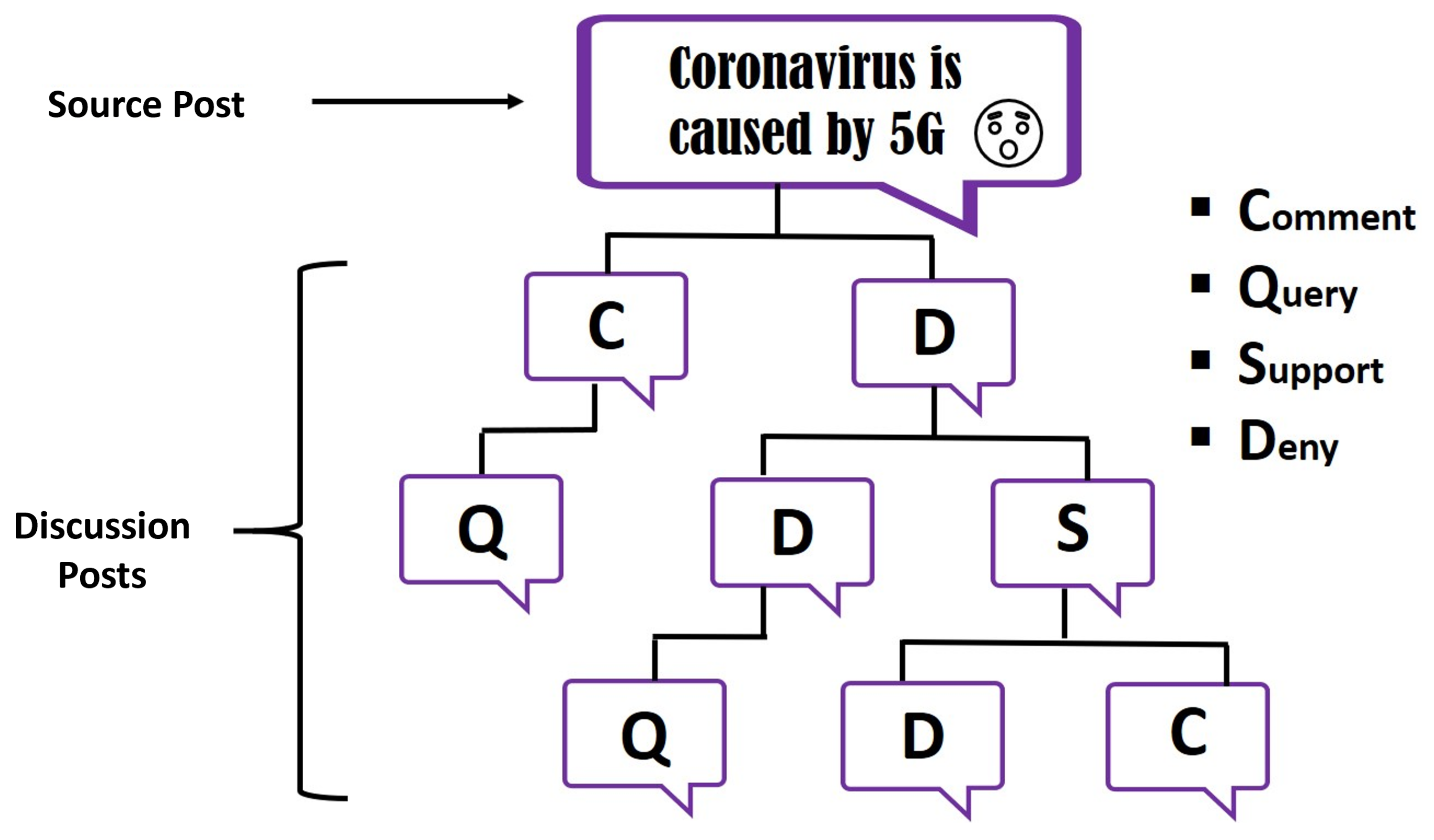 Information 12 00409 g001 550