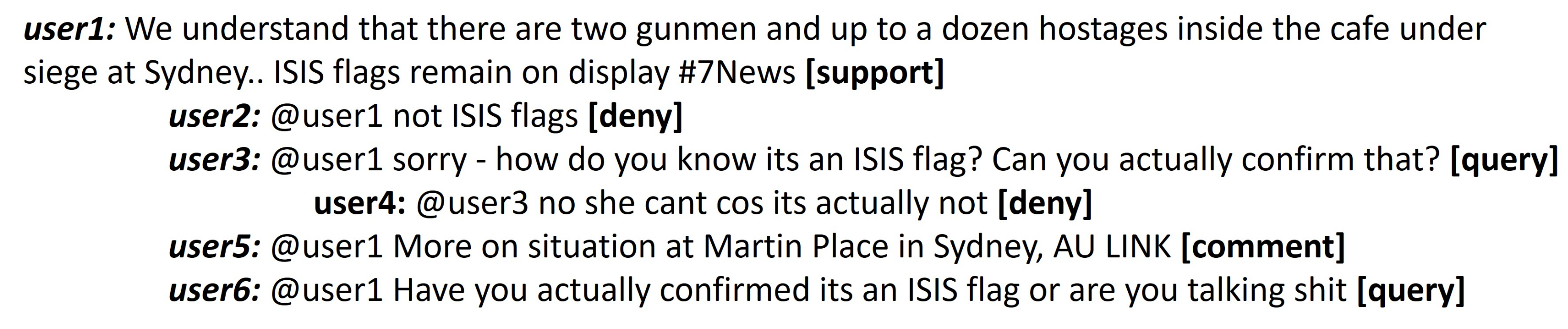 Information 12 00409 g002 550