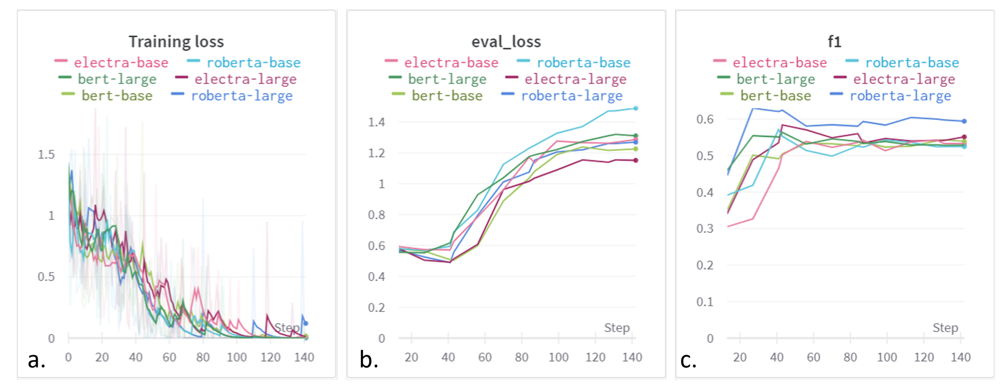 Information 12 00409 g006 550