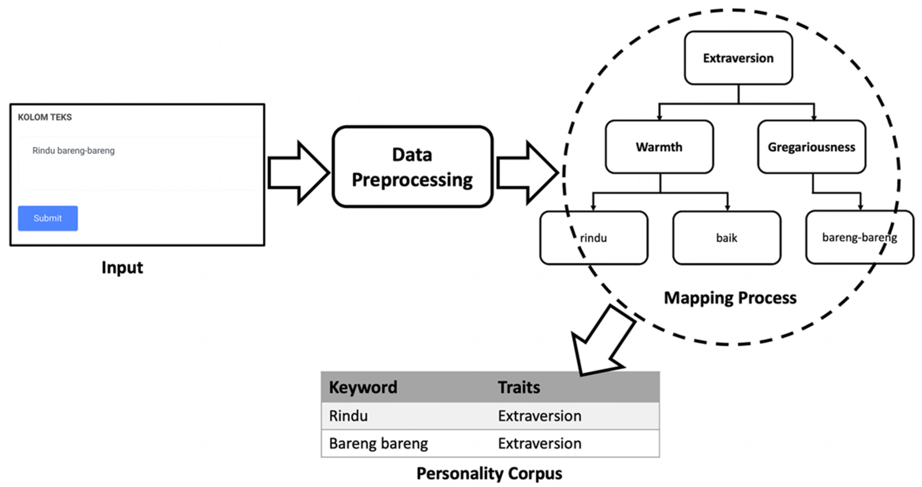 Information 12 00413 g004