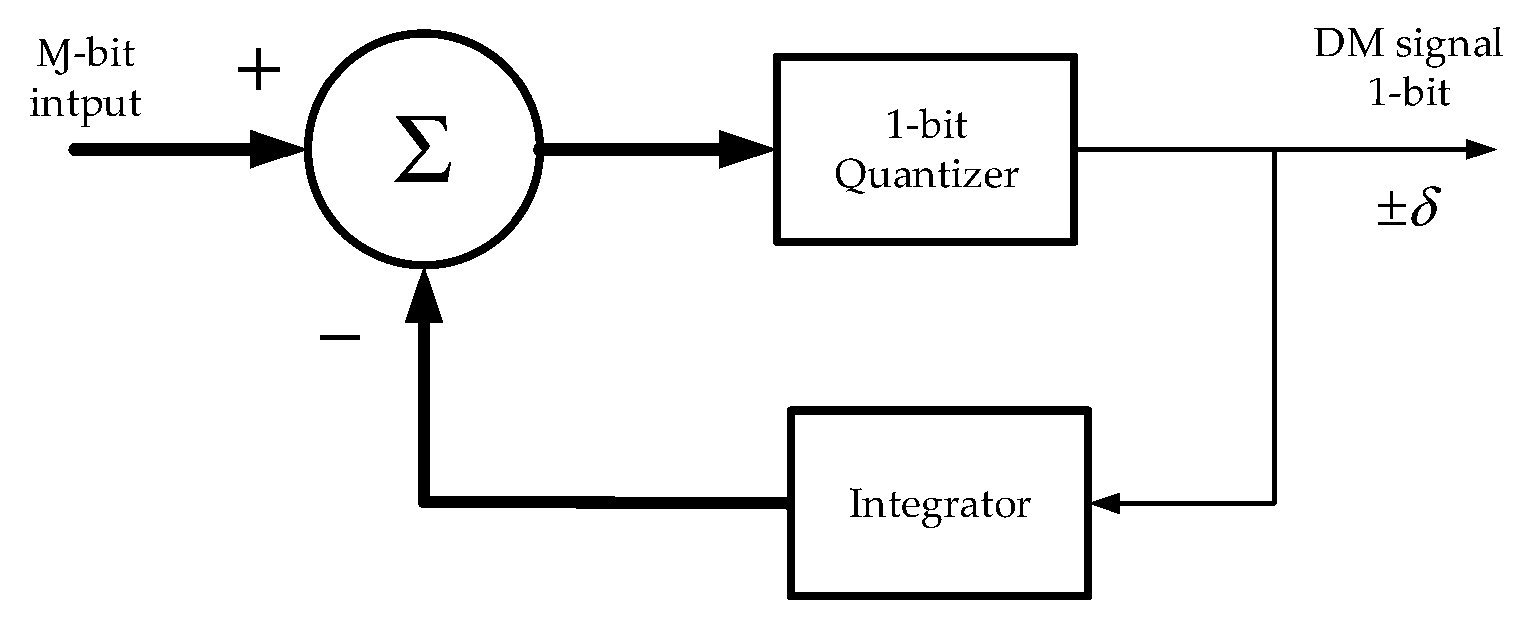 Information 12 00415 g004 550