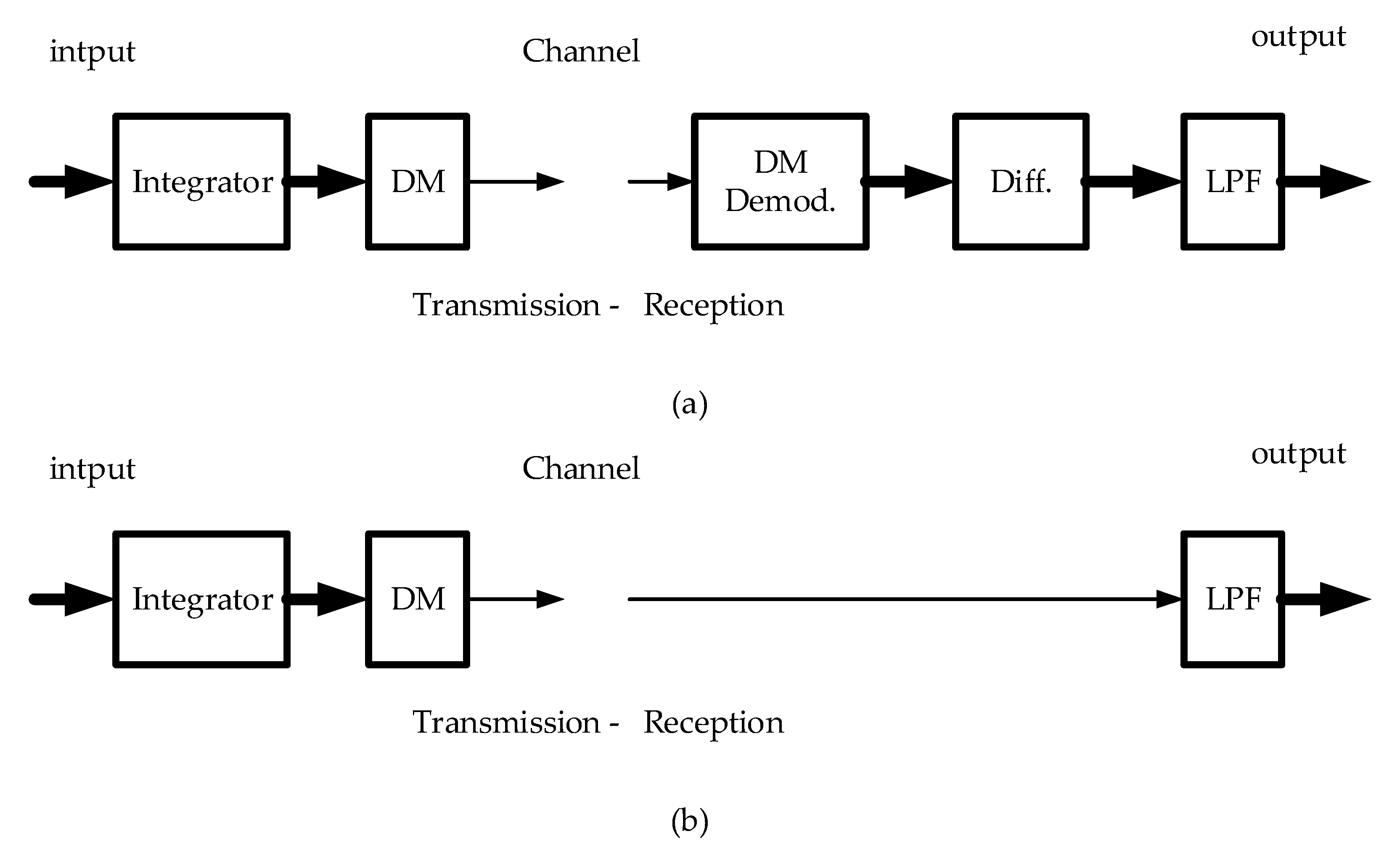 Information 12 00415 g005 550