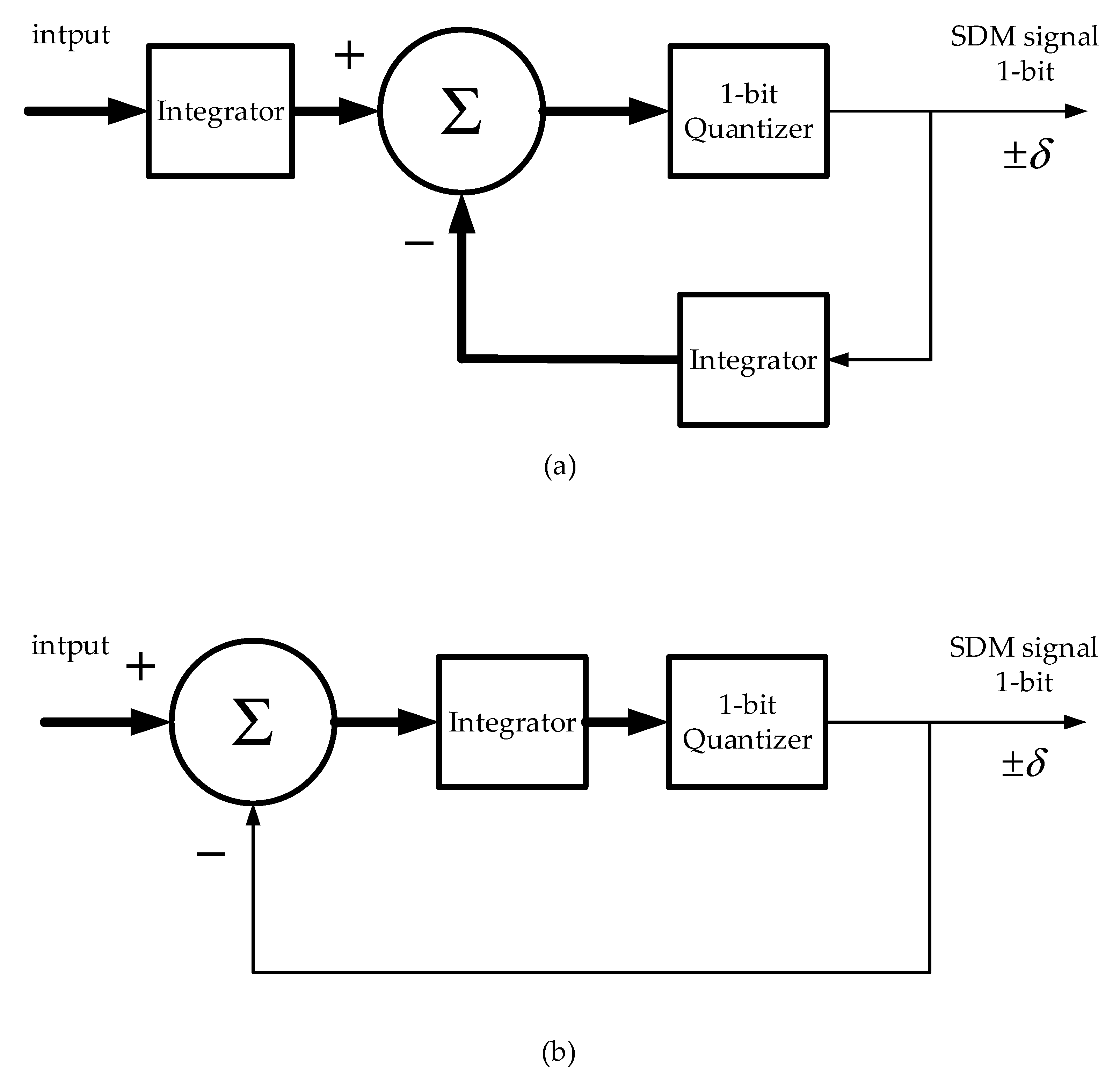 Information 12 00415 g006 550