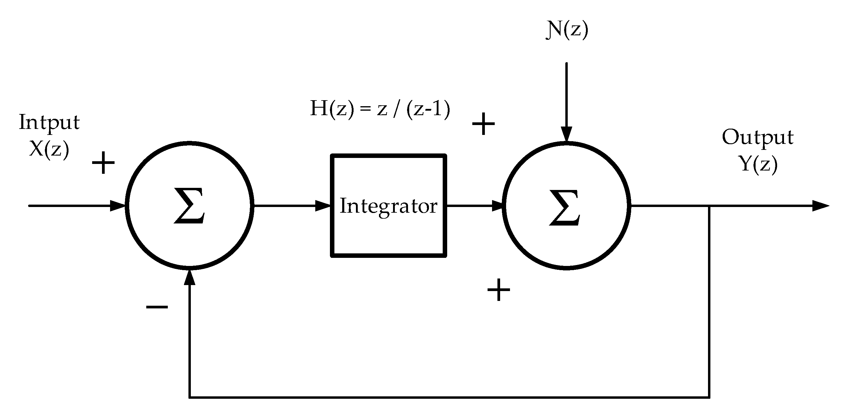 Information 12 00415 g007 550