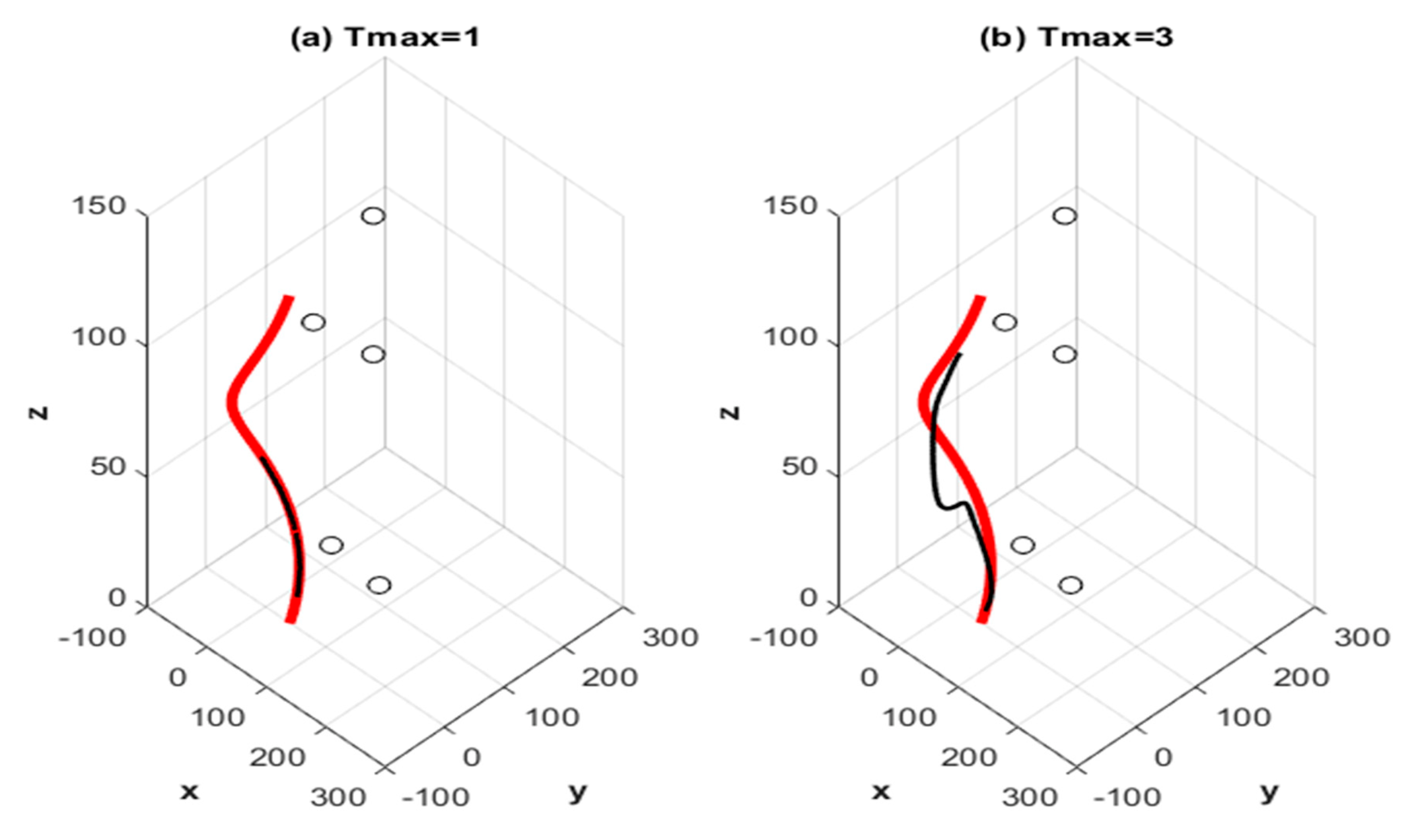 Information 12 00415 g009 550