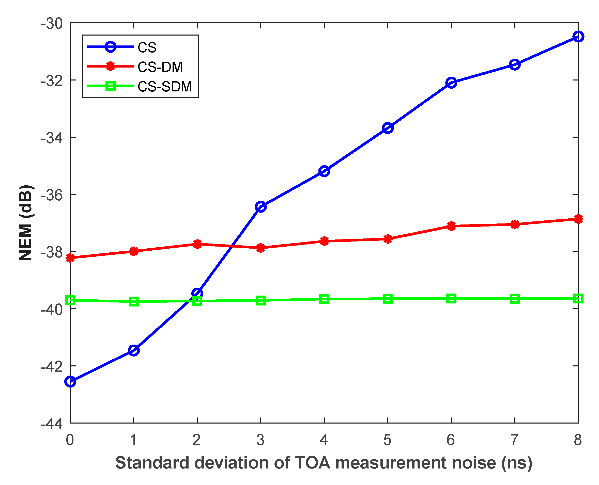 Information 12 00415 g014 550