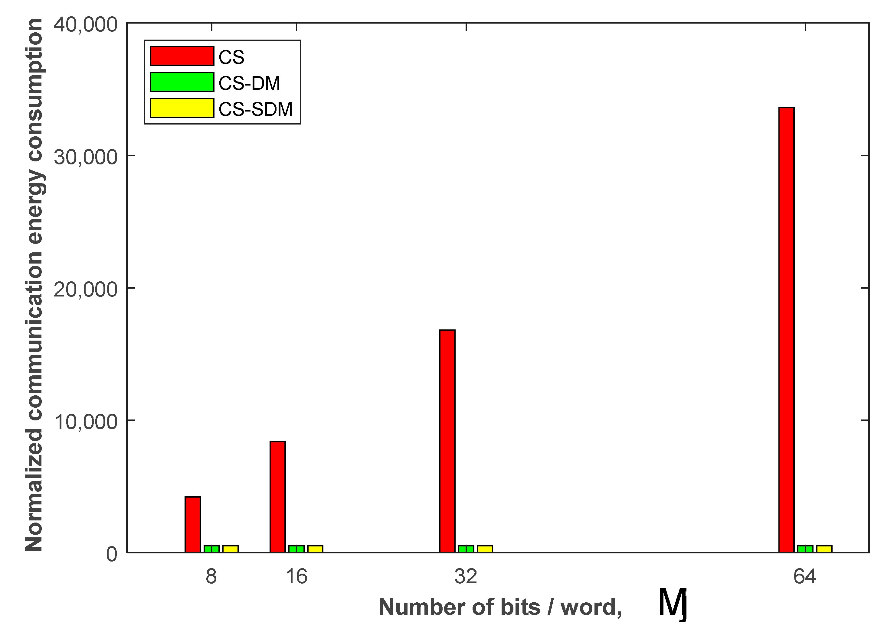 Information 12 00415 g016 550
