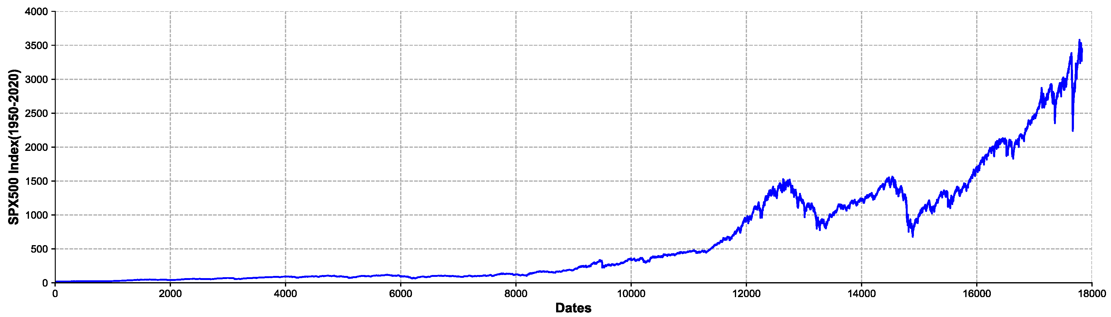 Information 12 00419 g005 550