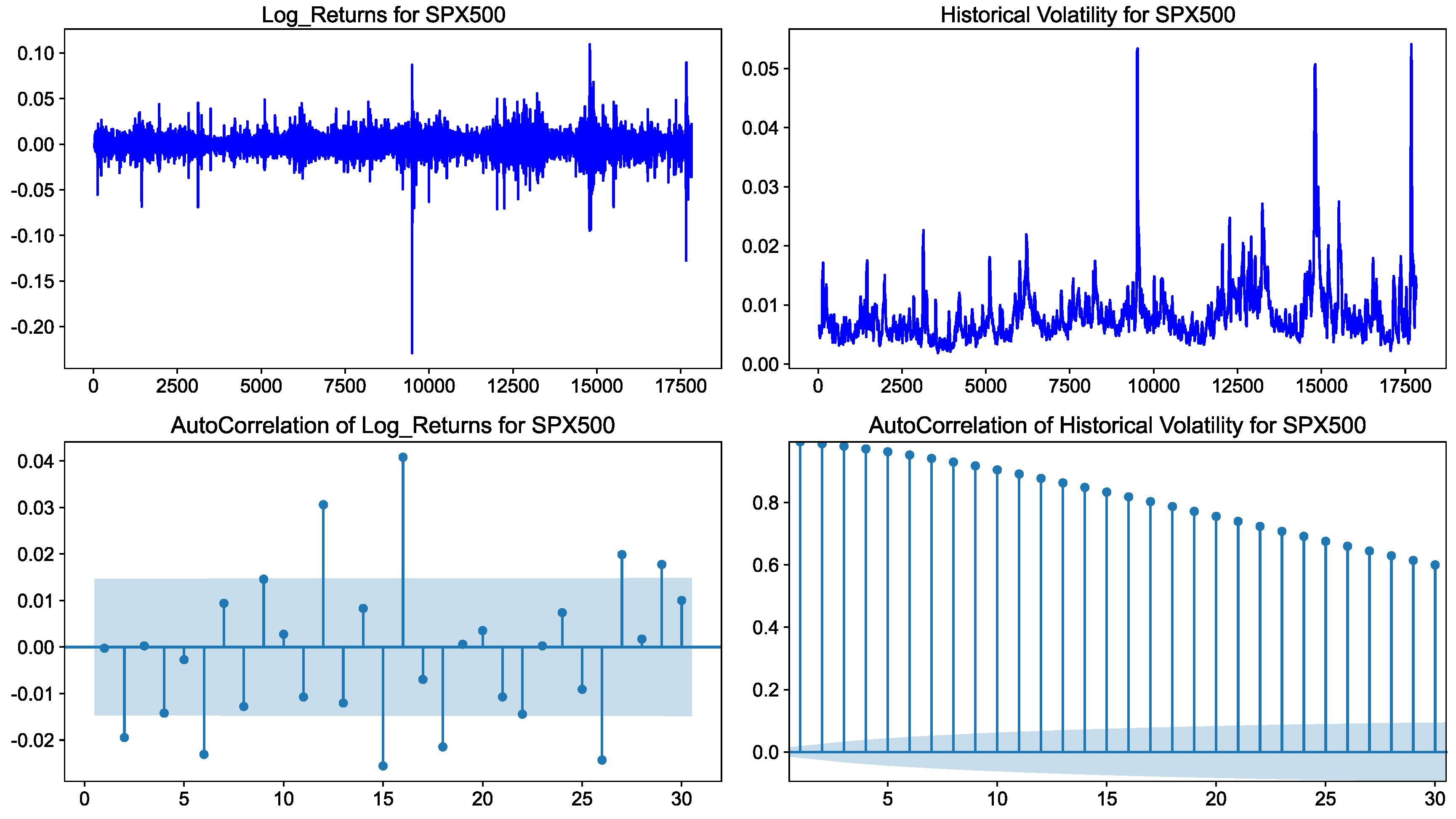Information 12 00419 g006 550