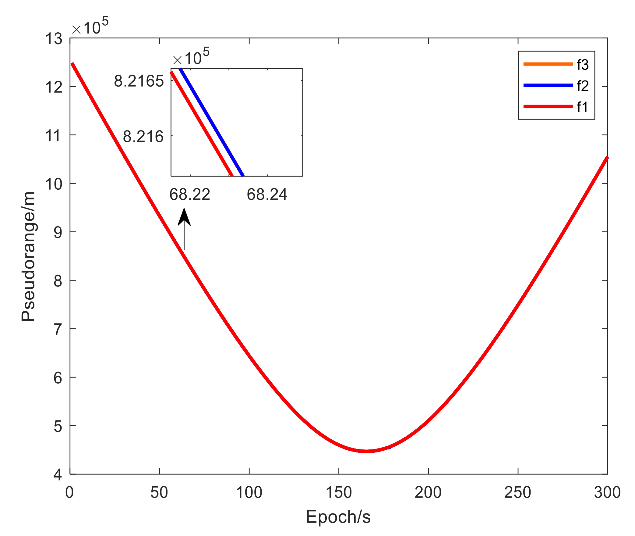 Information 12 00422 g004 550