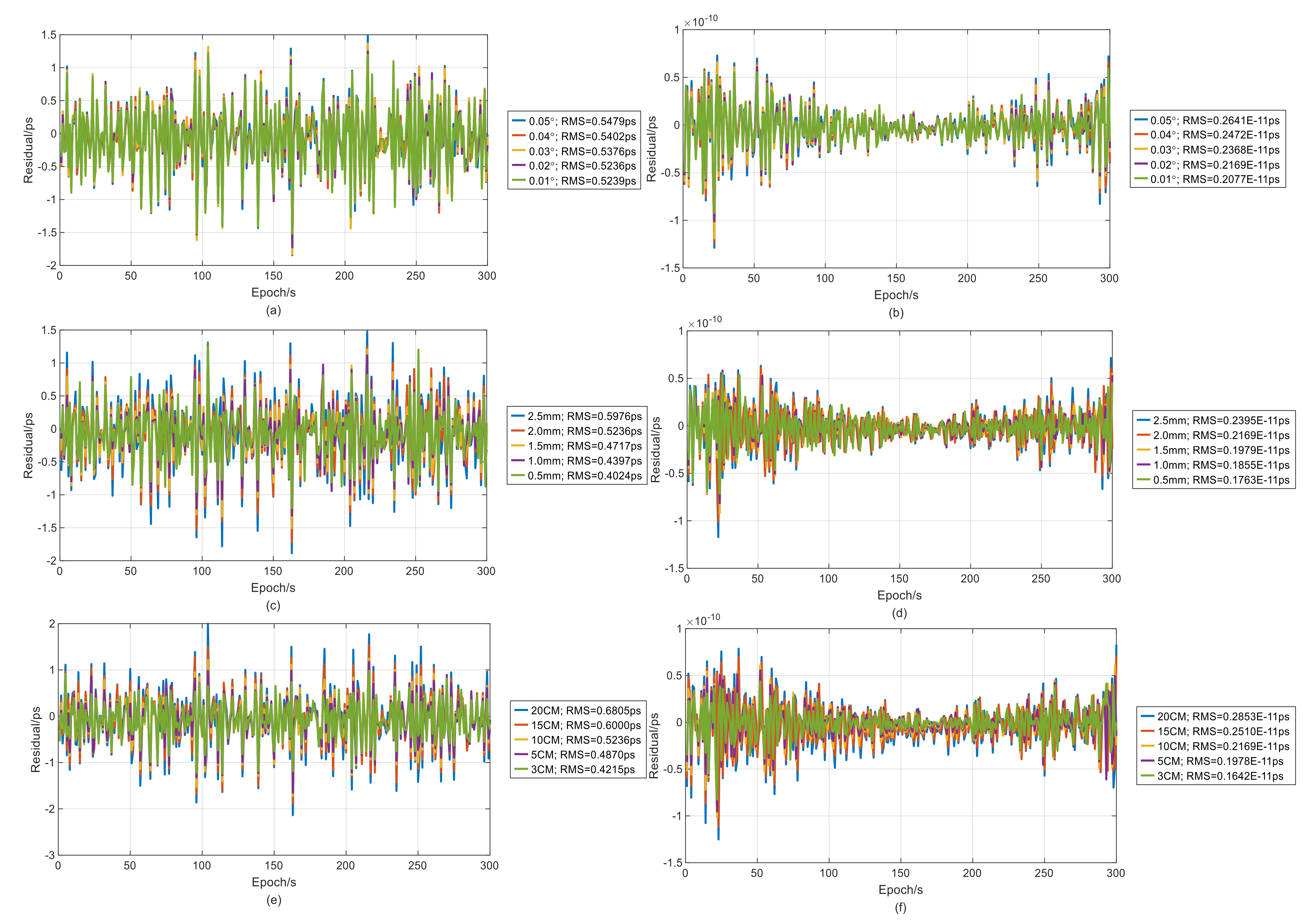 Information 12 00422 g006 550