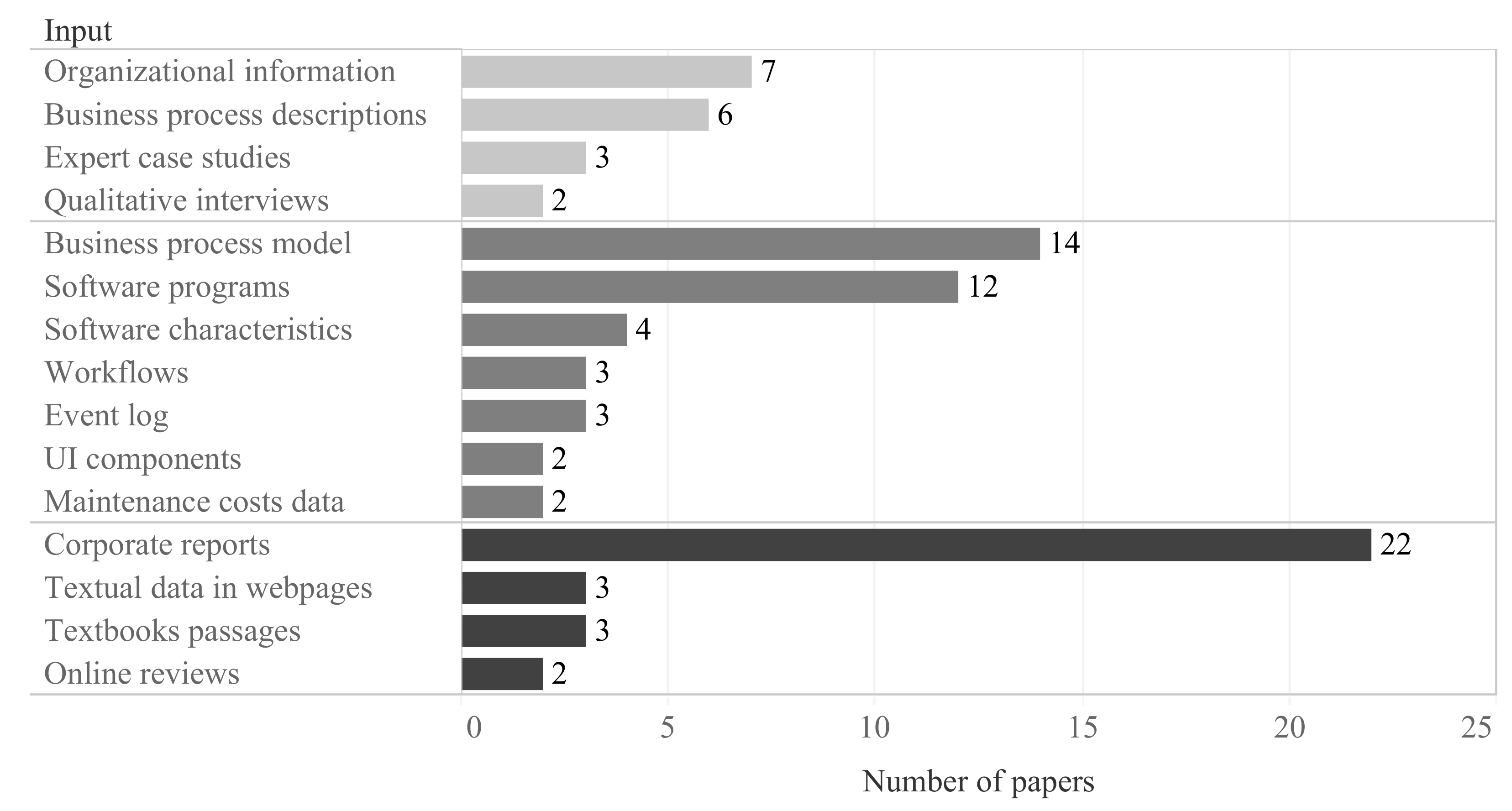 Information 12 00423 g004 Information 12 00423 g004