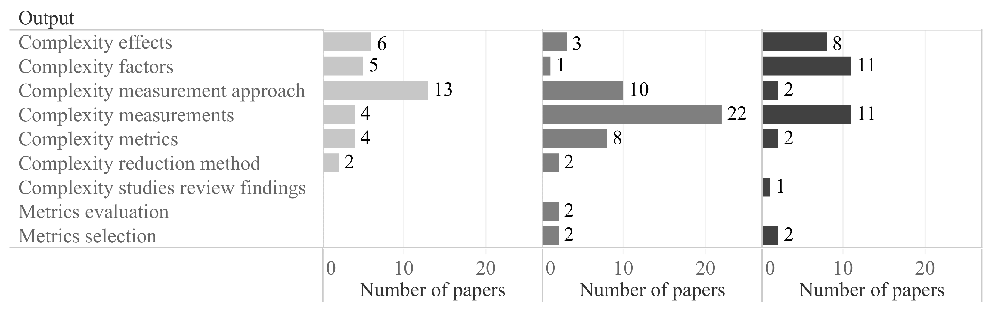 Information 12 00423 g005 Information 12 00423 g005