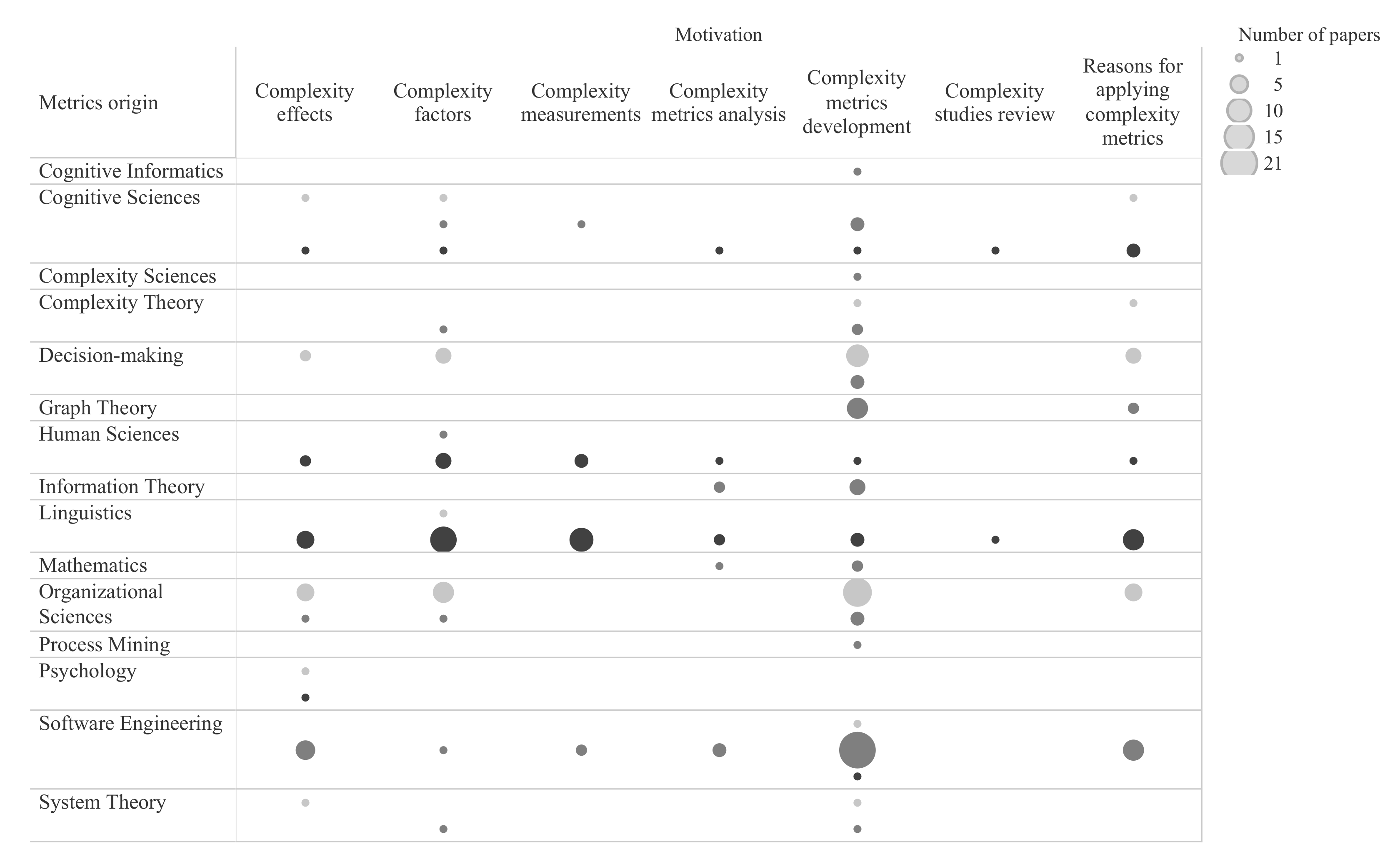 Information 12 00423 g007 Information 12 00423 g007