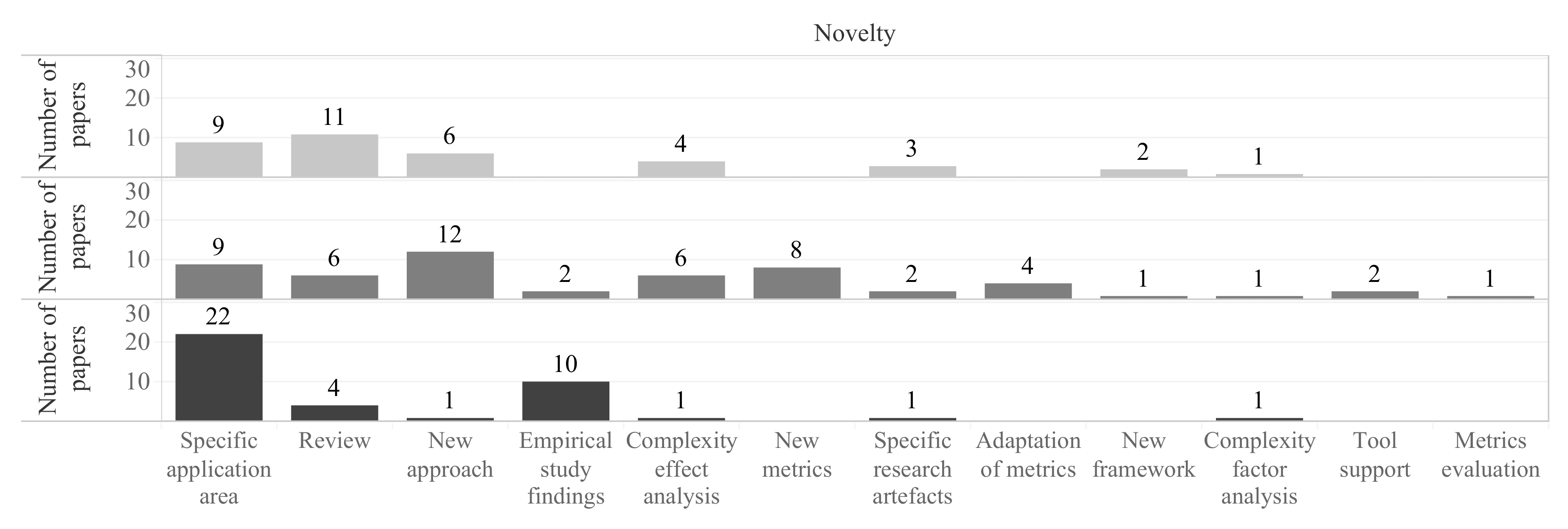 Information 12 00423 g008 Information 12 00423 g008