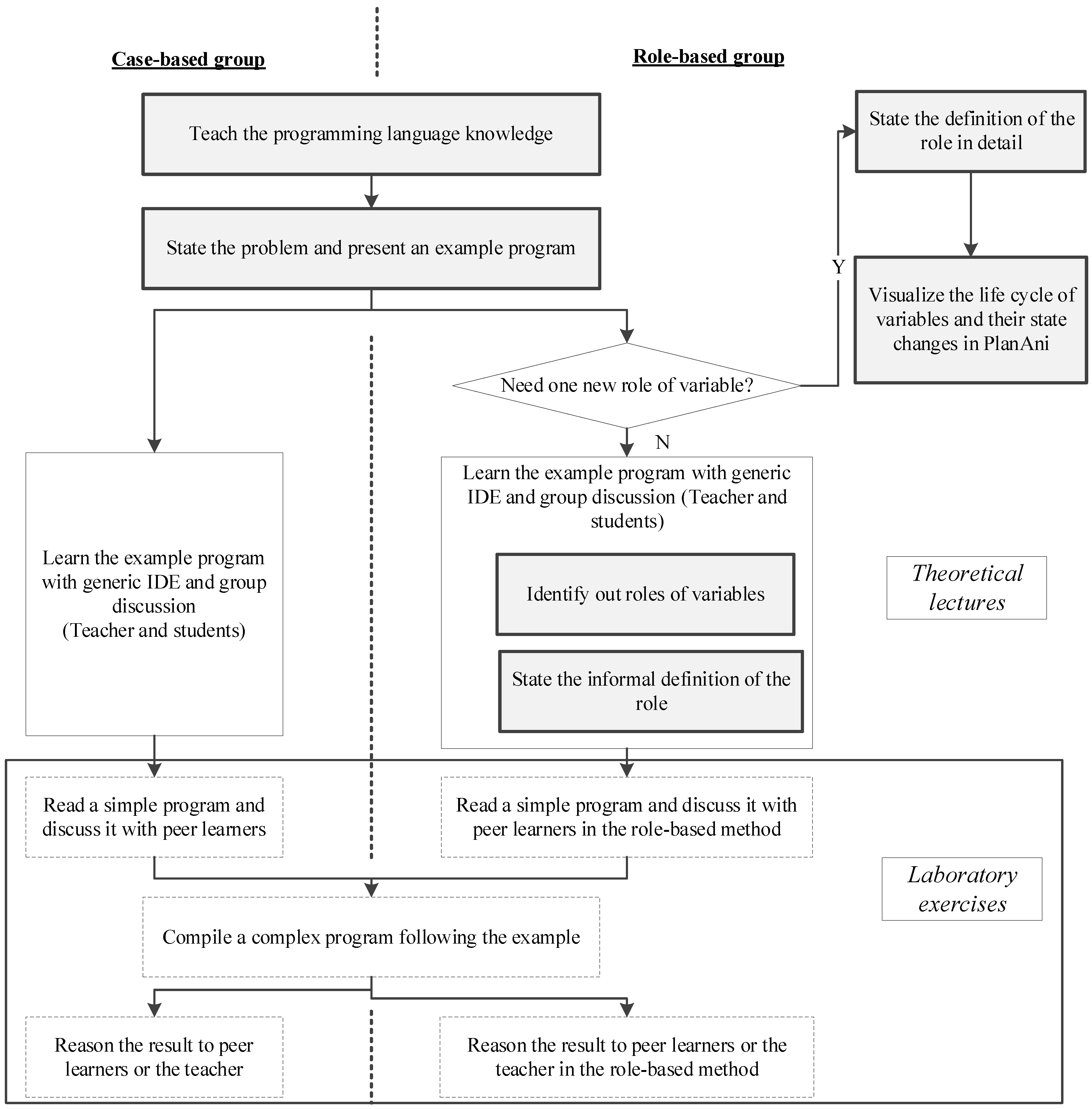 Luotang power case solution picture