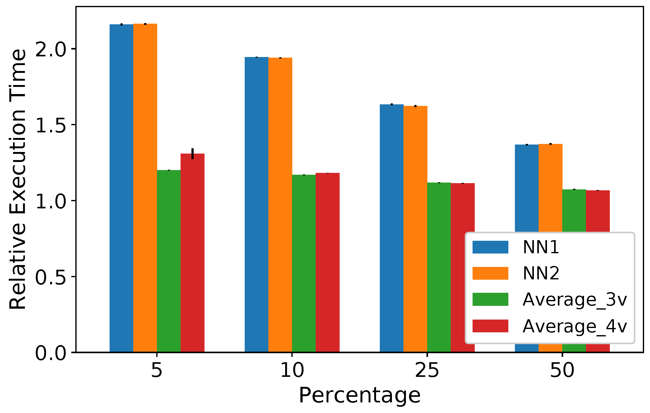 Information 12 00425 g009 550