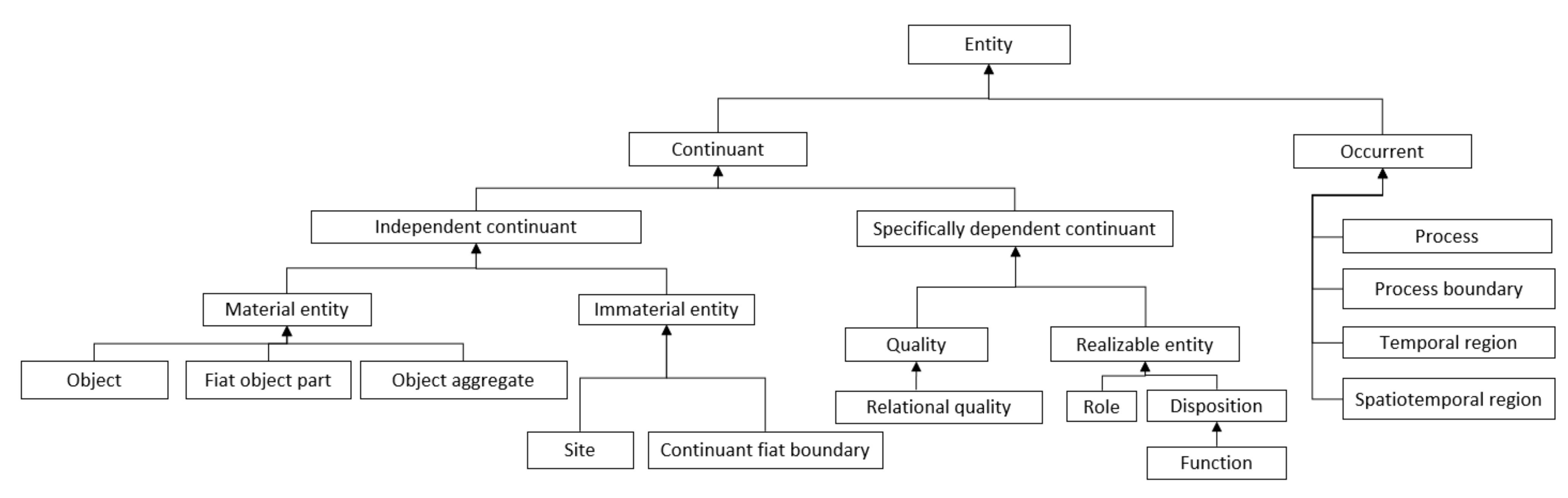 Information 12 00432 g004