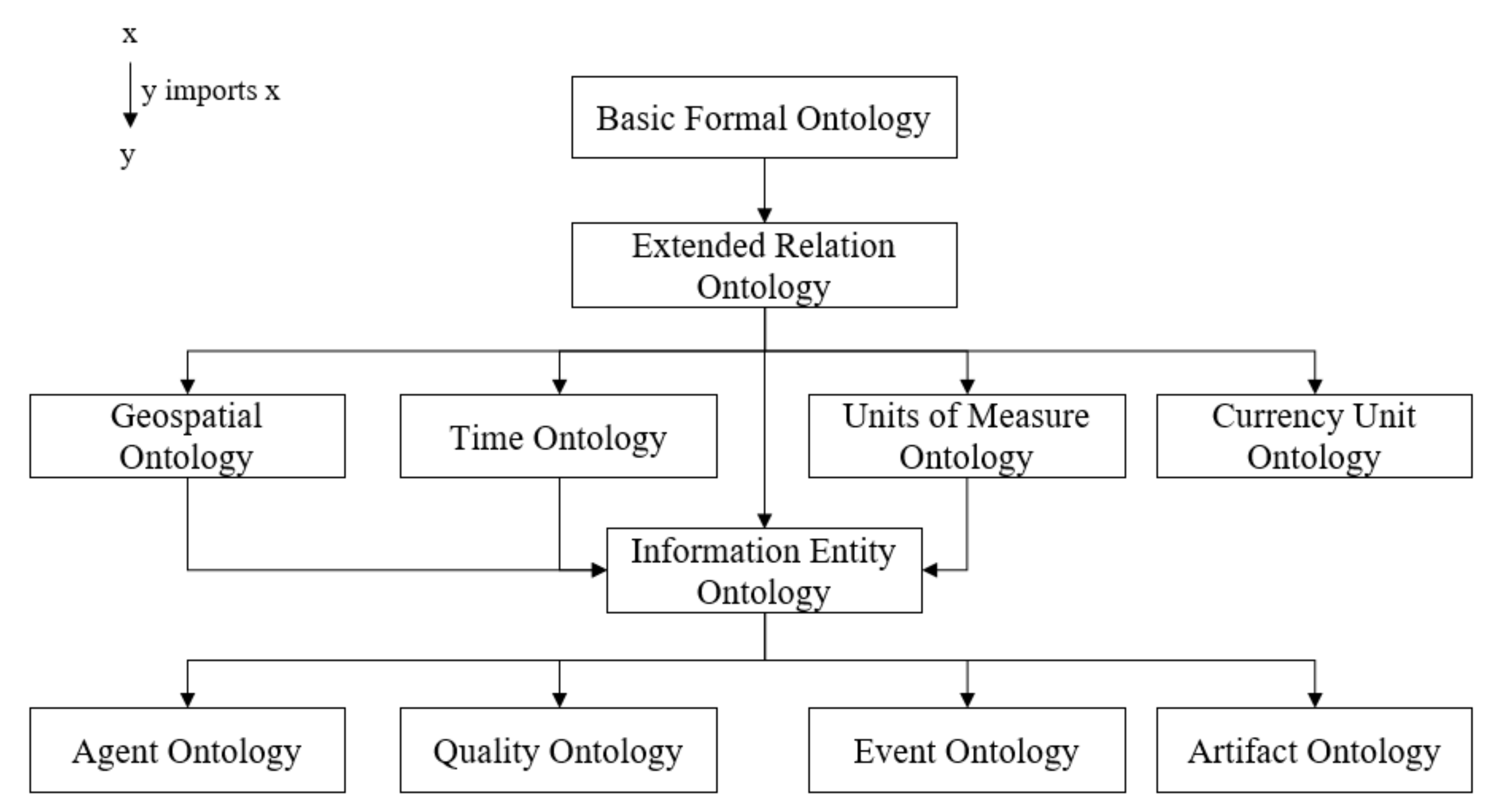 Information 12 00432 g005
