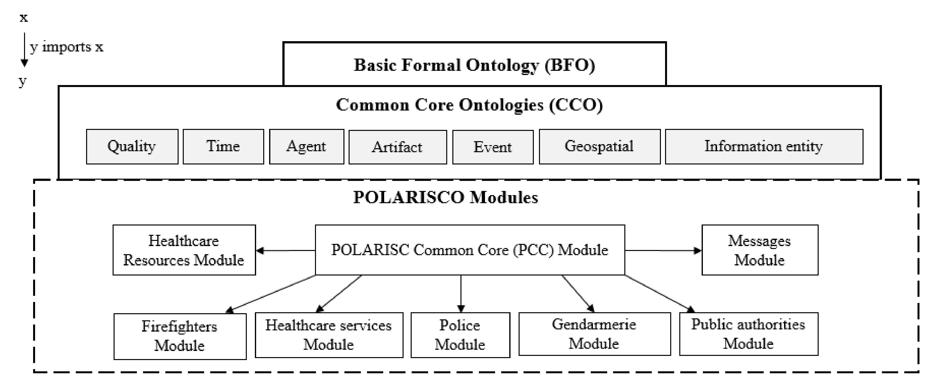 Information 12 00432 g006