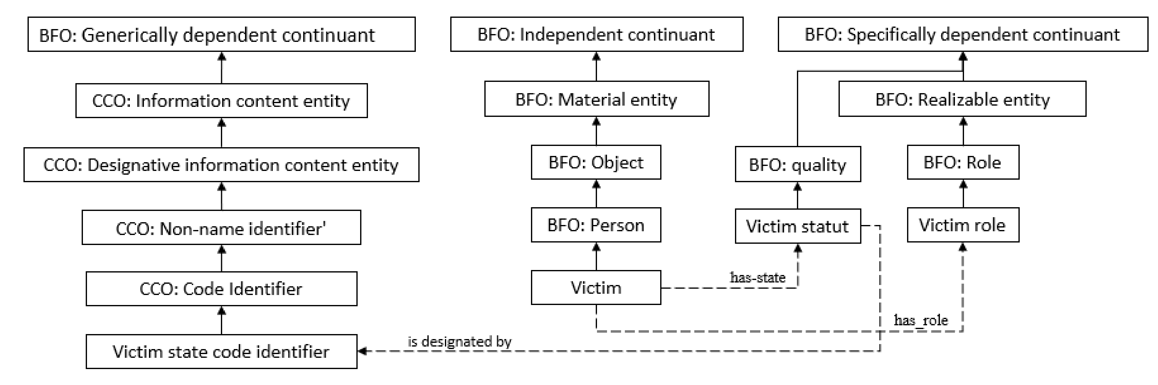 Information 12 00432 g010