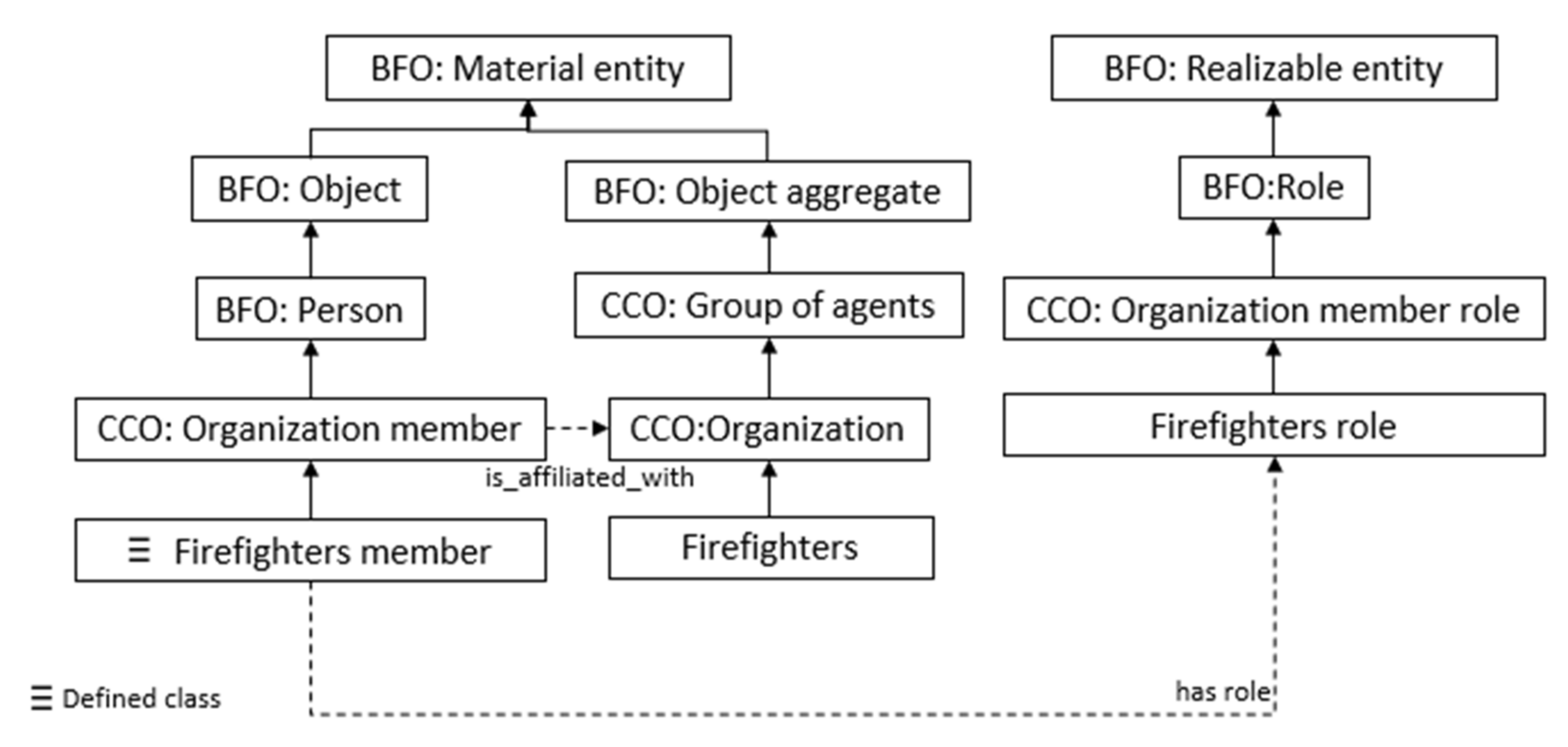 Information 12 00432 g011