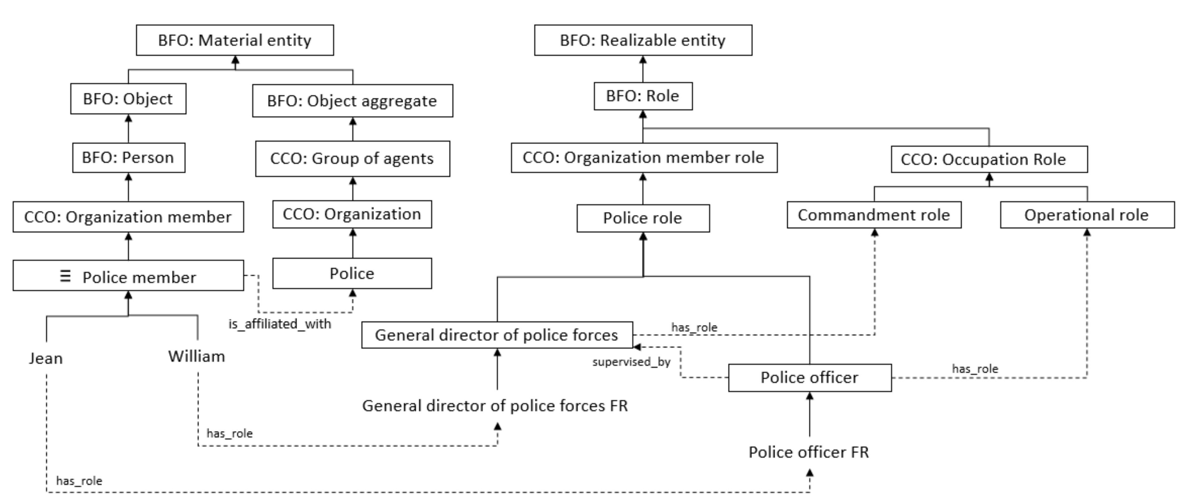 Information 12 00432 g012