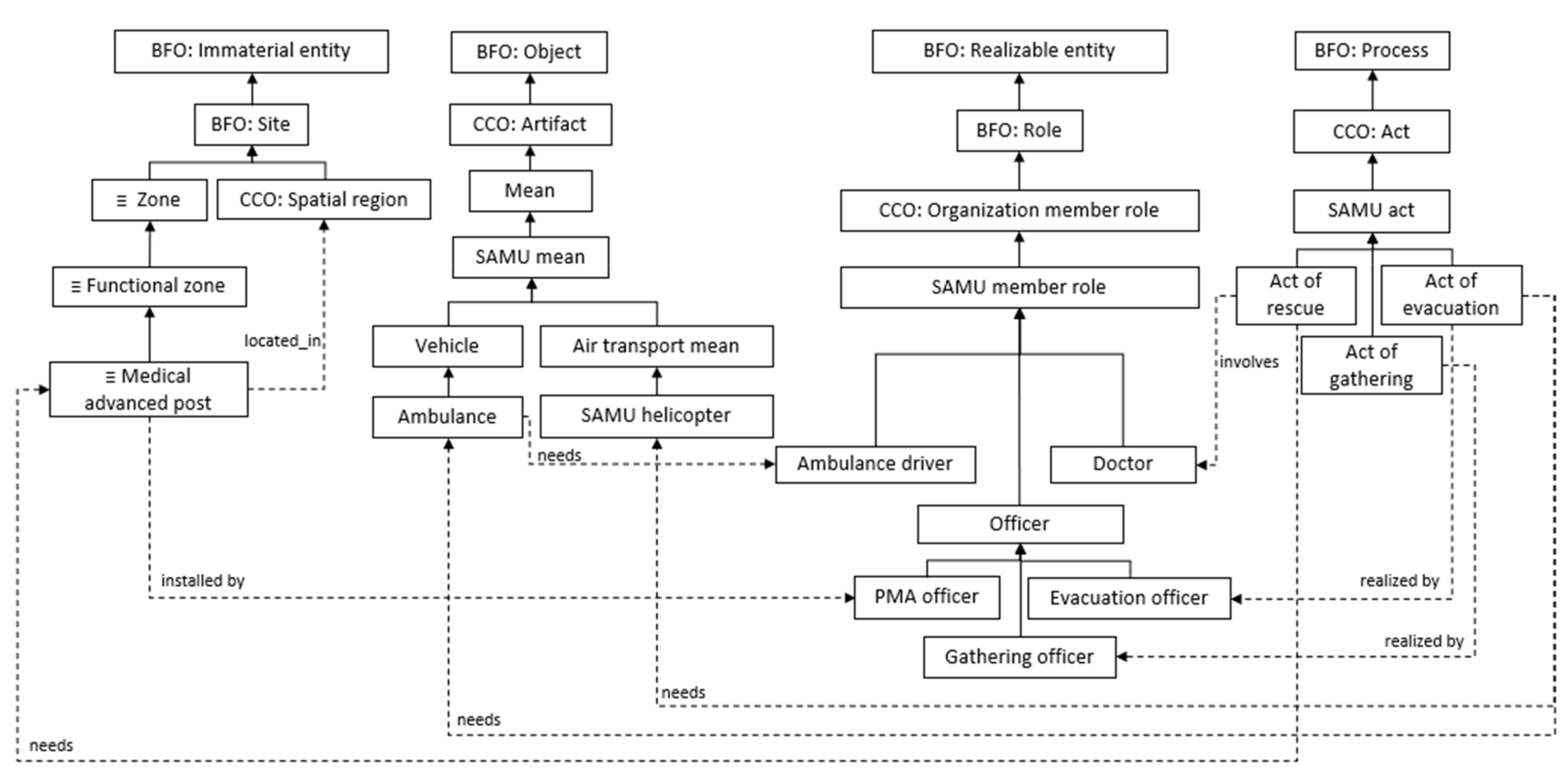 Information 12 00432 g013