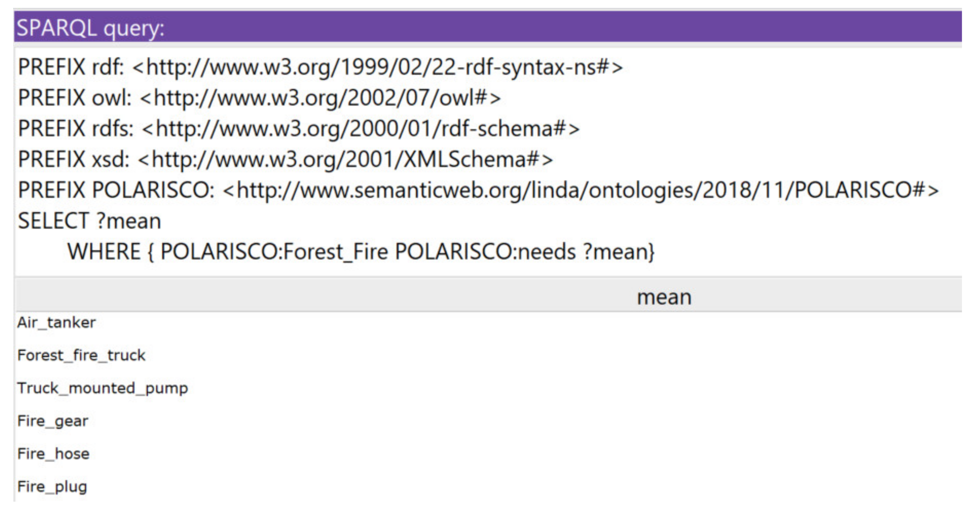 Information 12 00432 g016