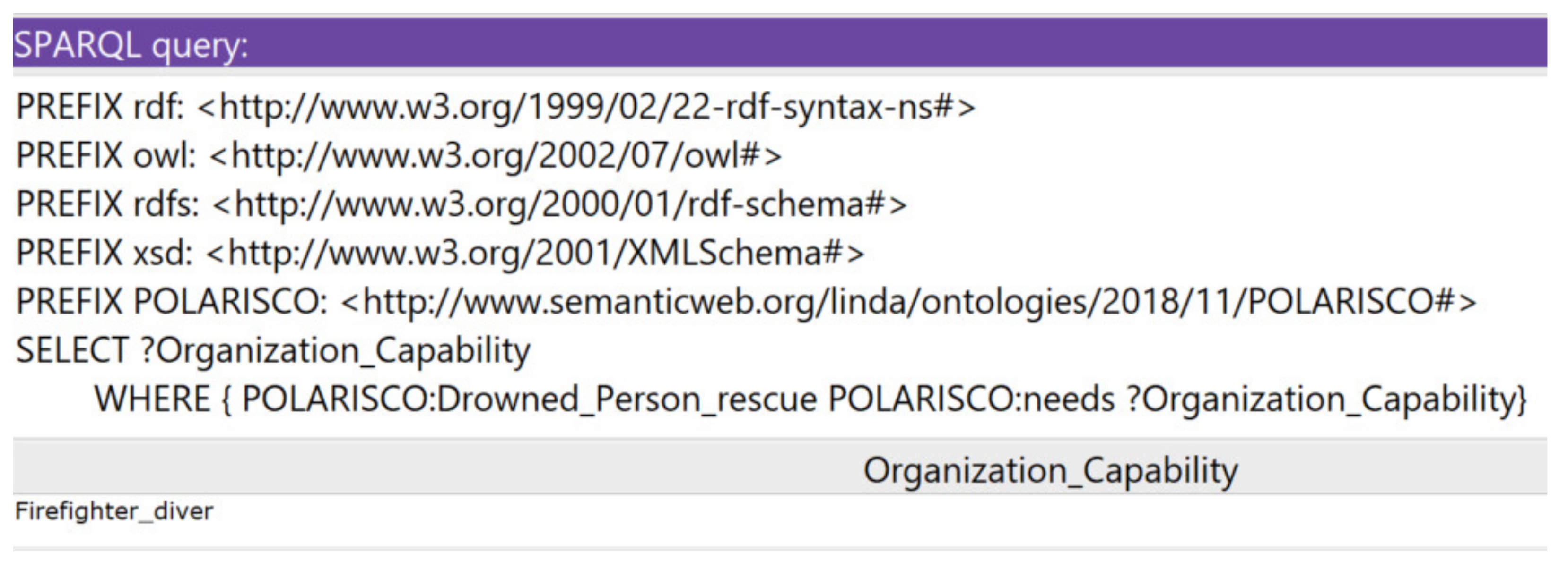 Information 12 00432 g017