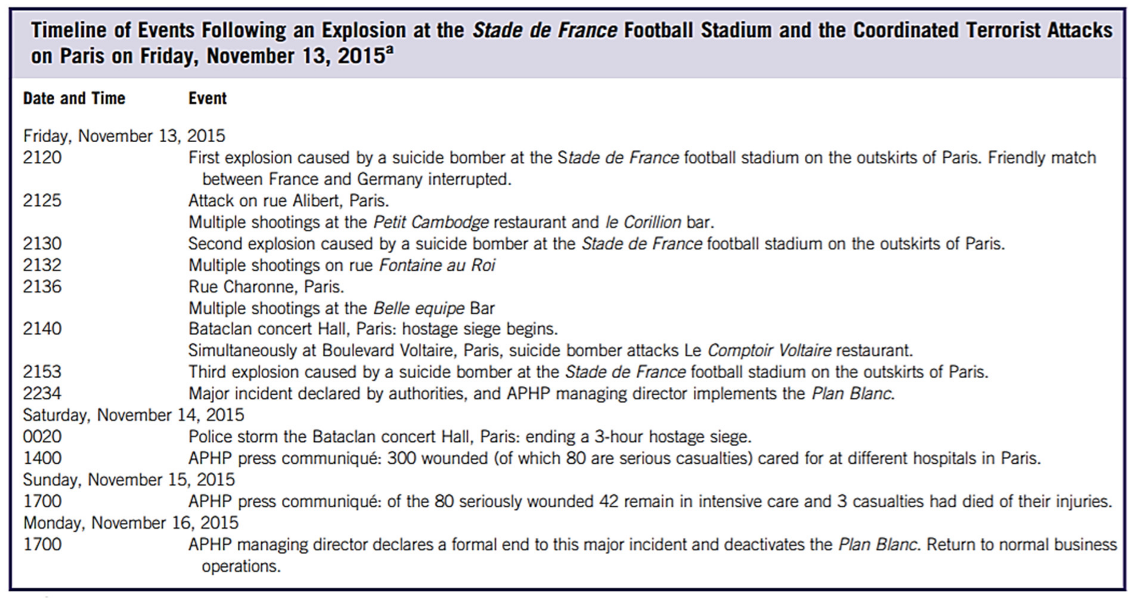 Information 12 00432 g018