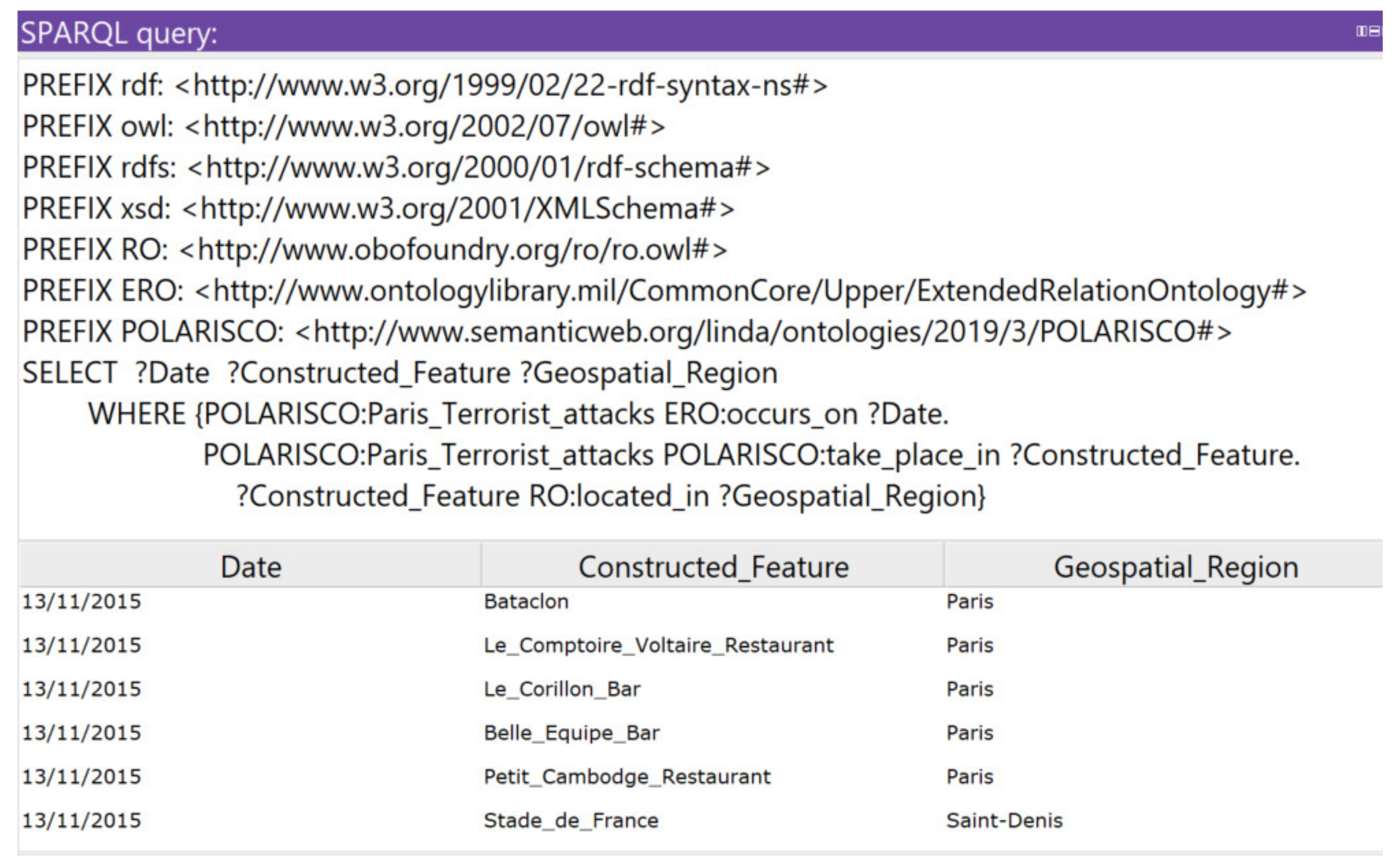 Information 12 00432 g020