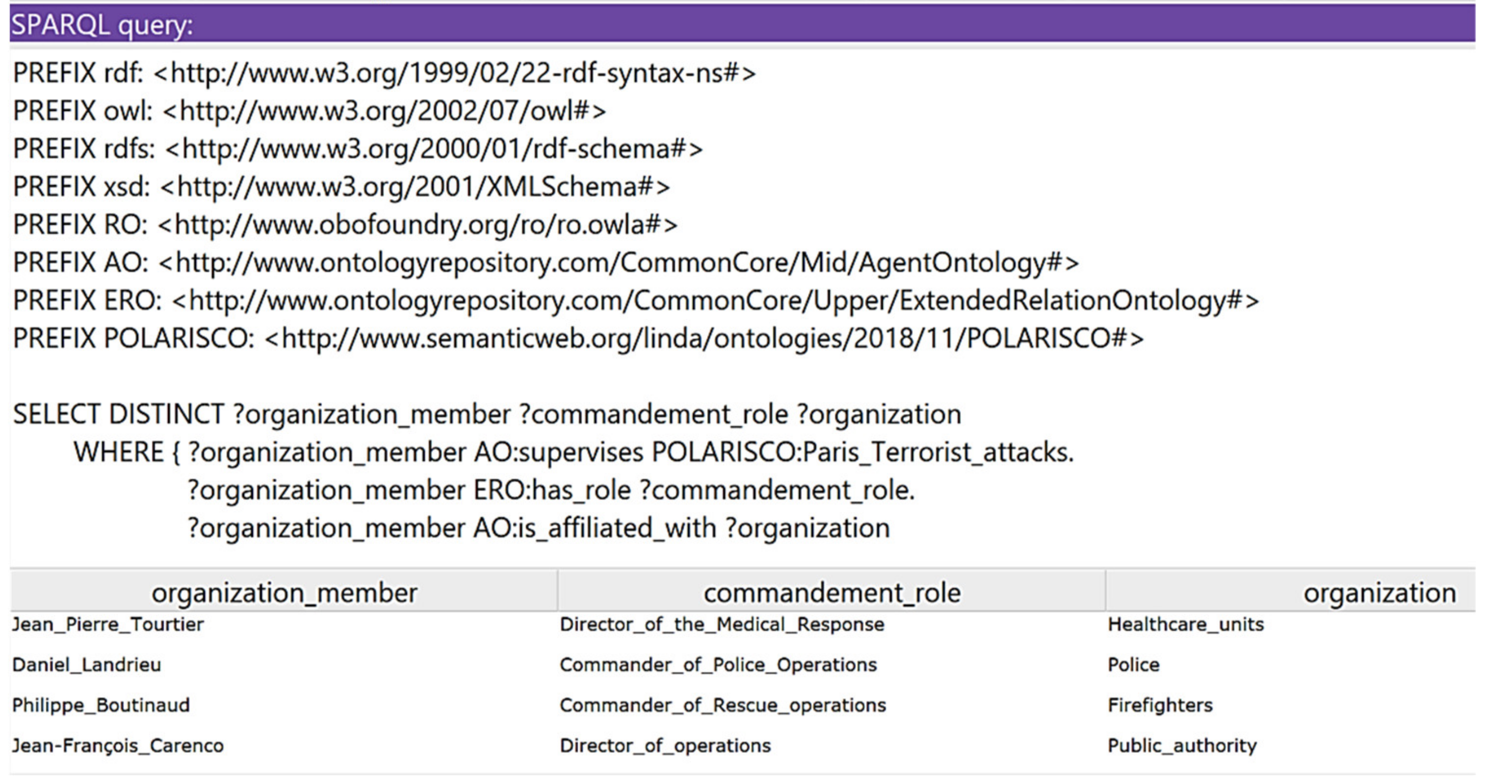 Information 12 00432 g021