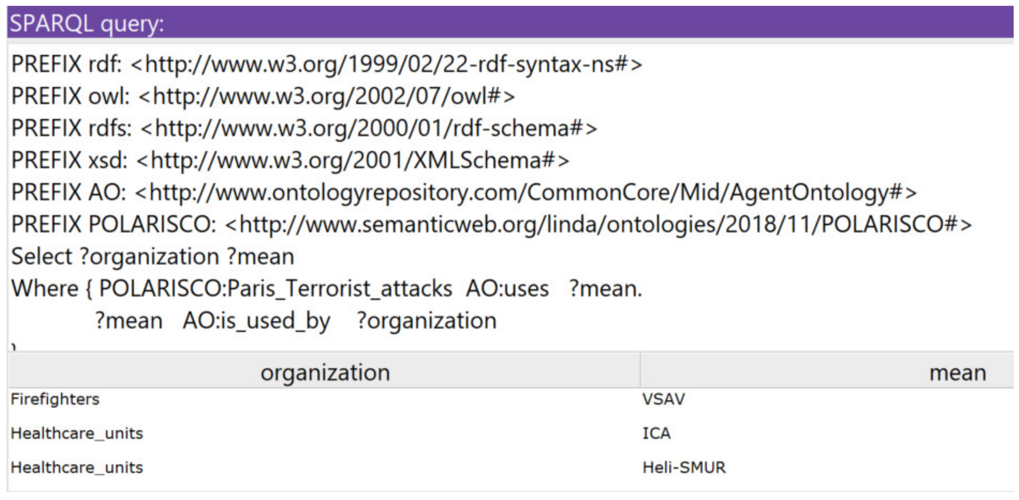 Information 12 00432 g022