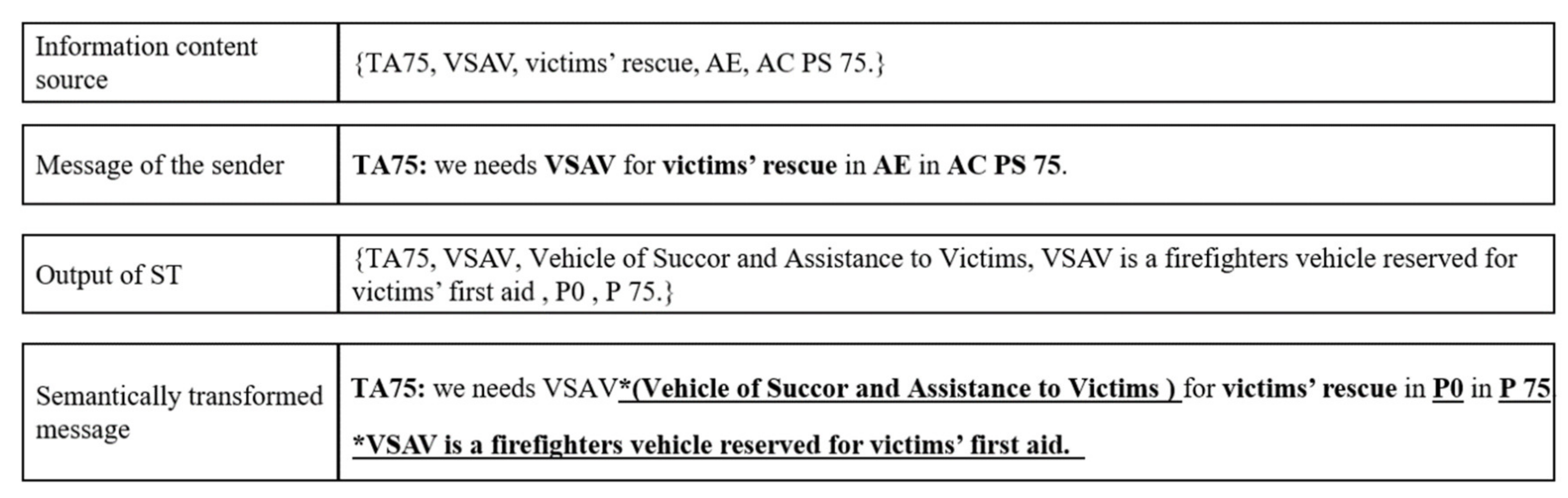 Information 12 00432 g025