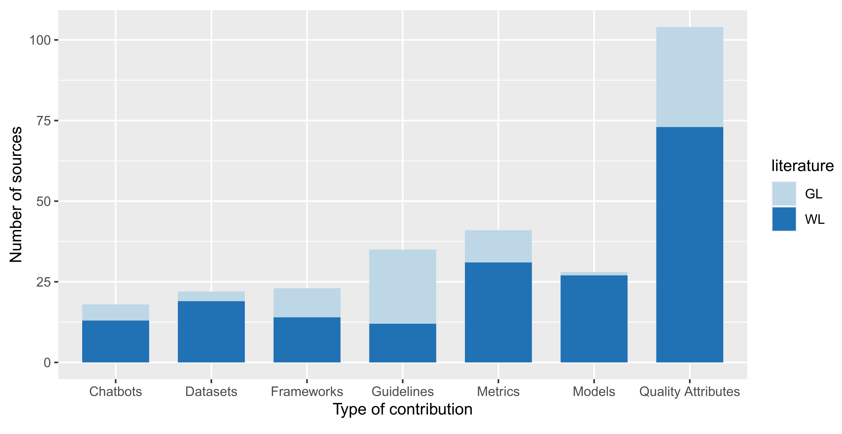 Information 12 00437 g006 Information 12 00437 g006