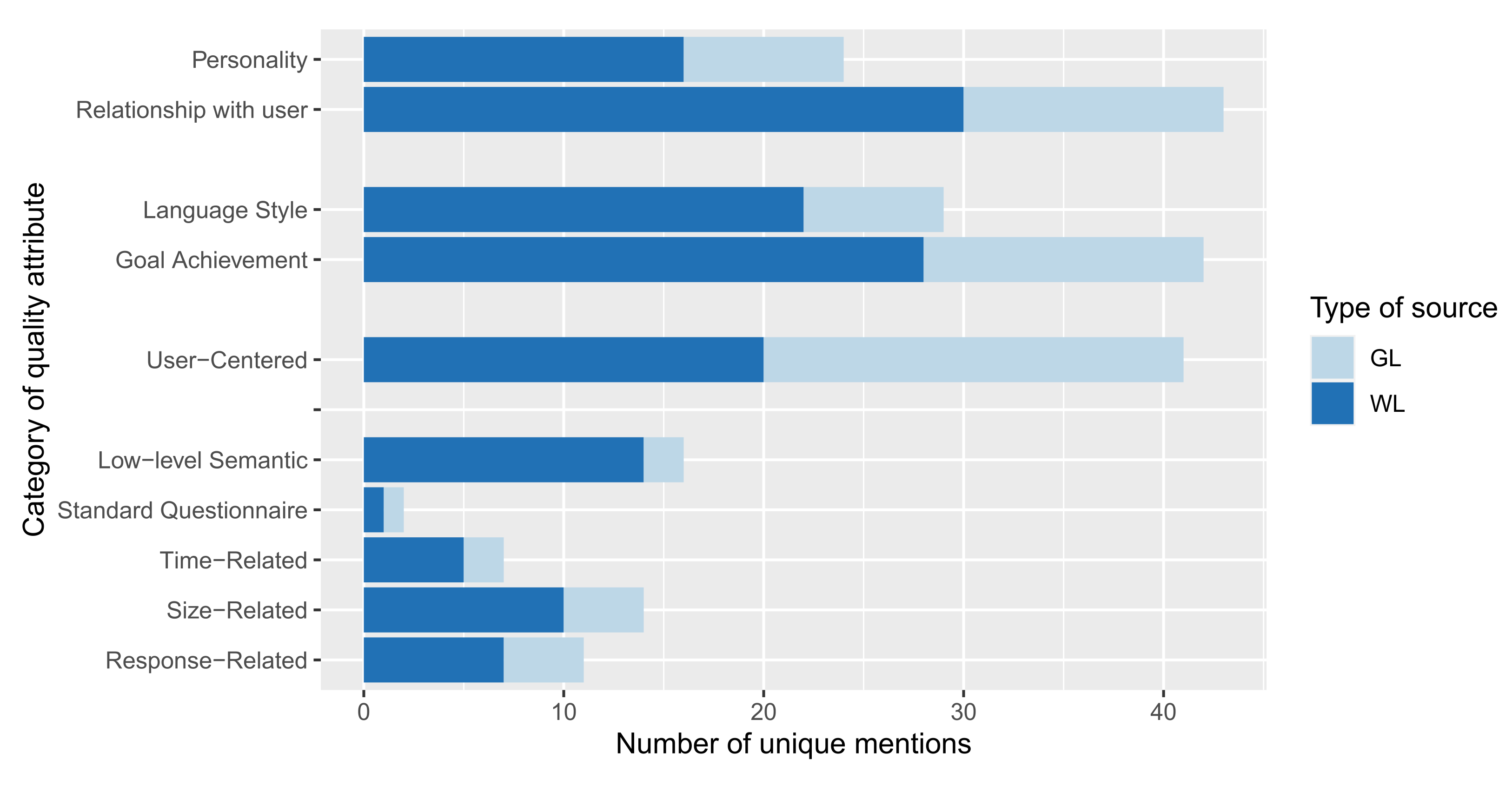 Information 12 00437 g012 Information 12 00437 g012