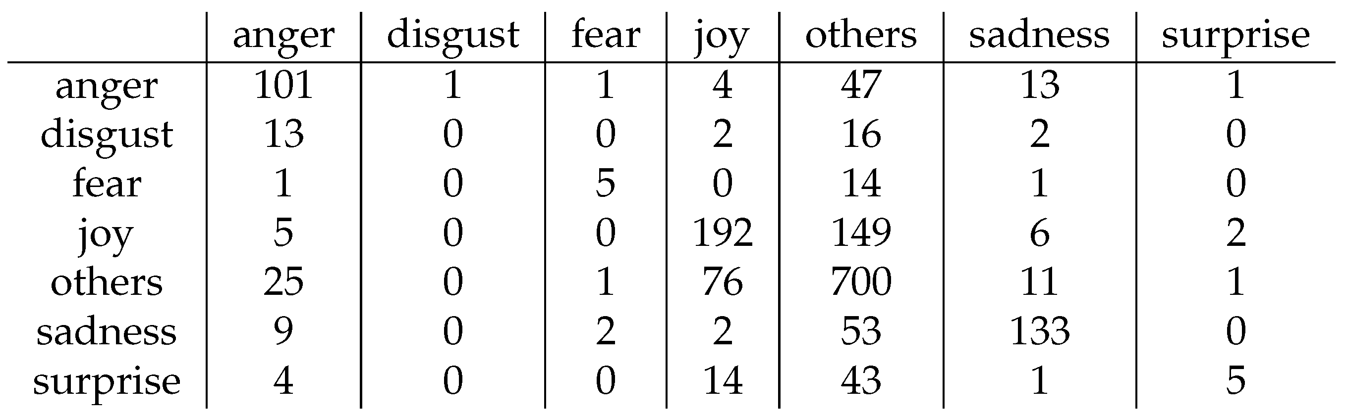 Information 12 00438 g001 550