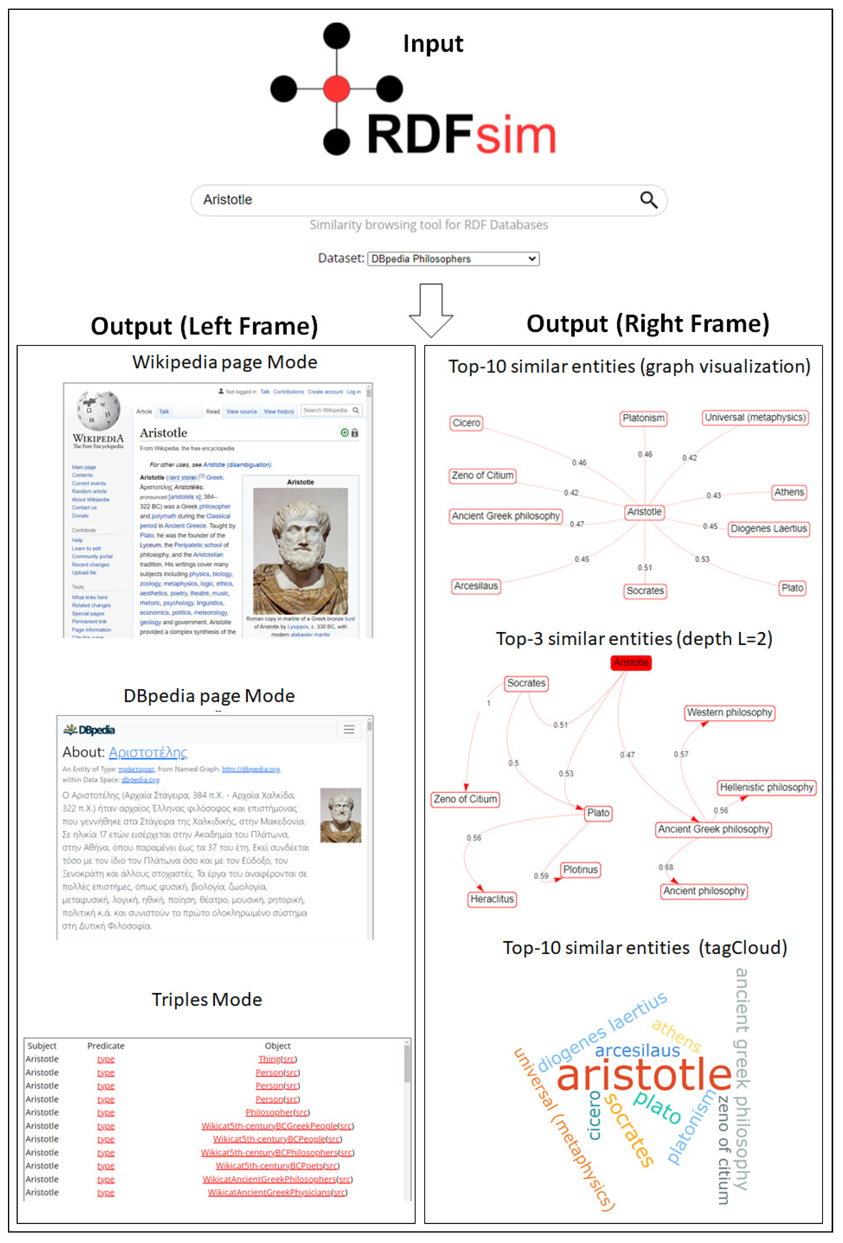 Information 12 00440 g005