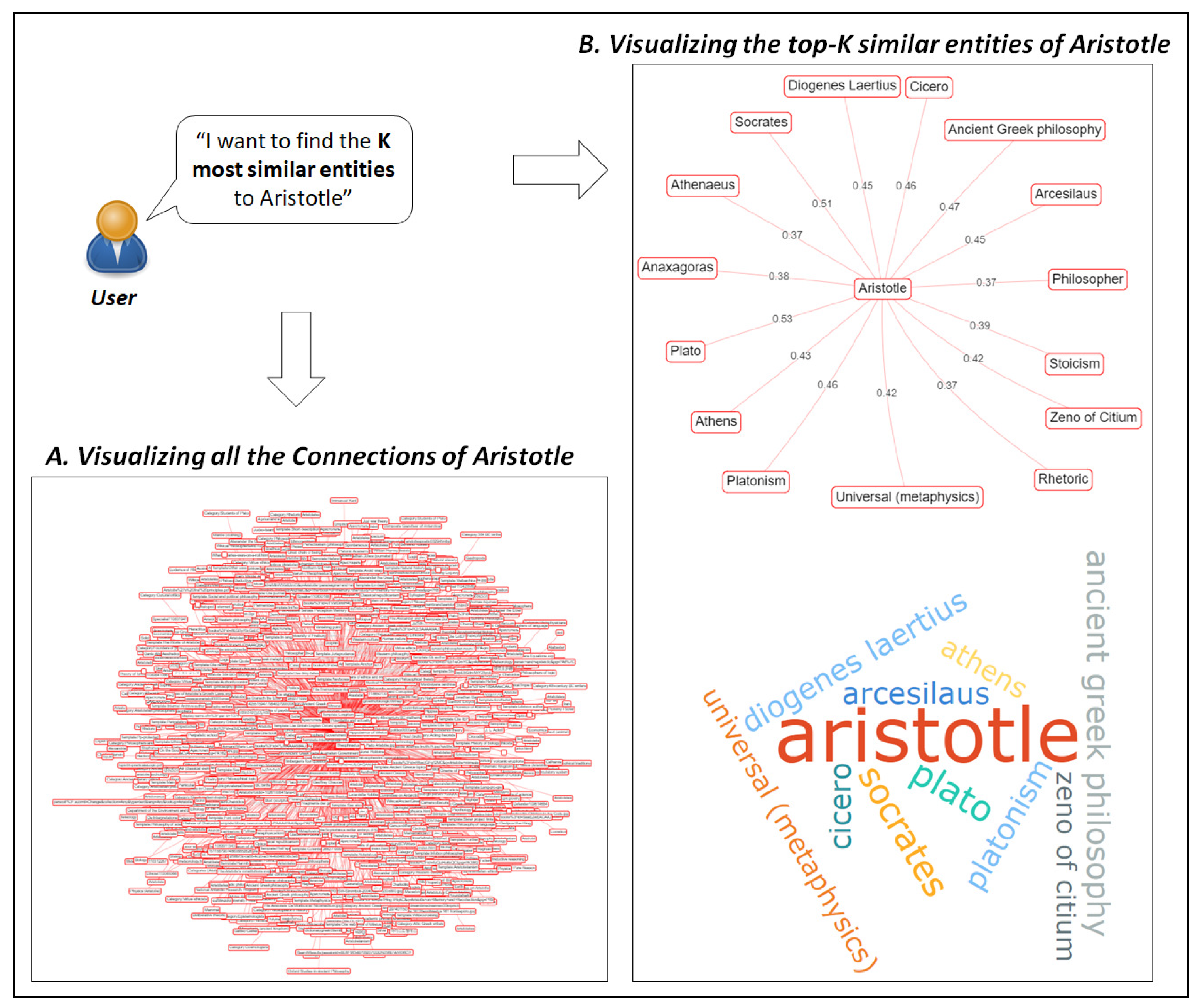 Information 12 00440 g013