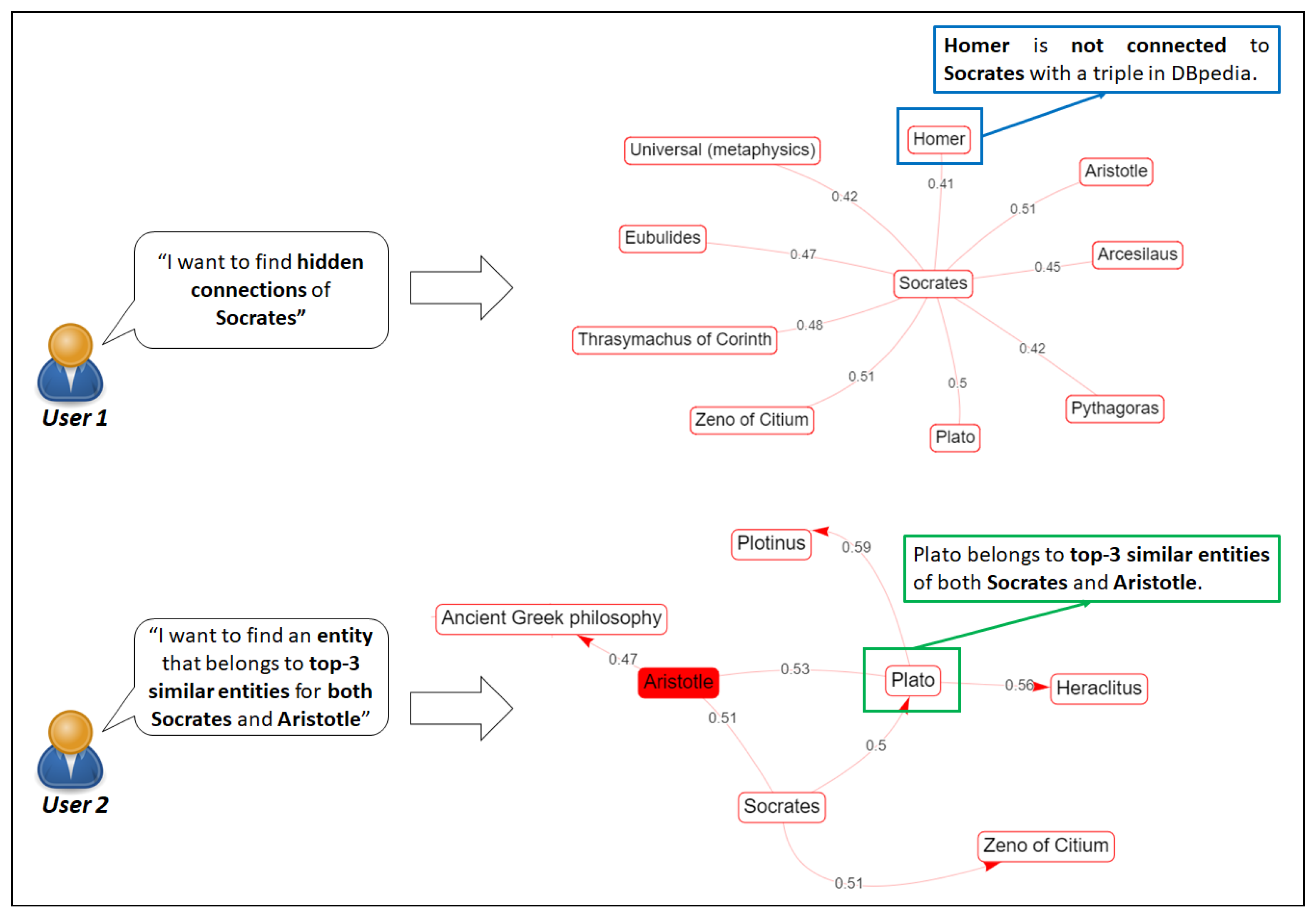 Information 12 00440 g014