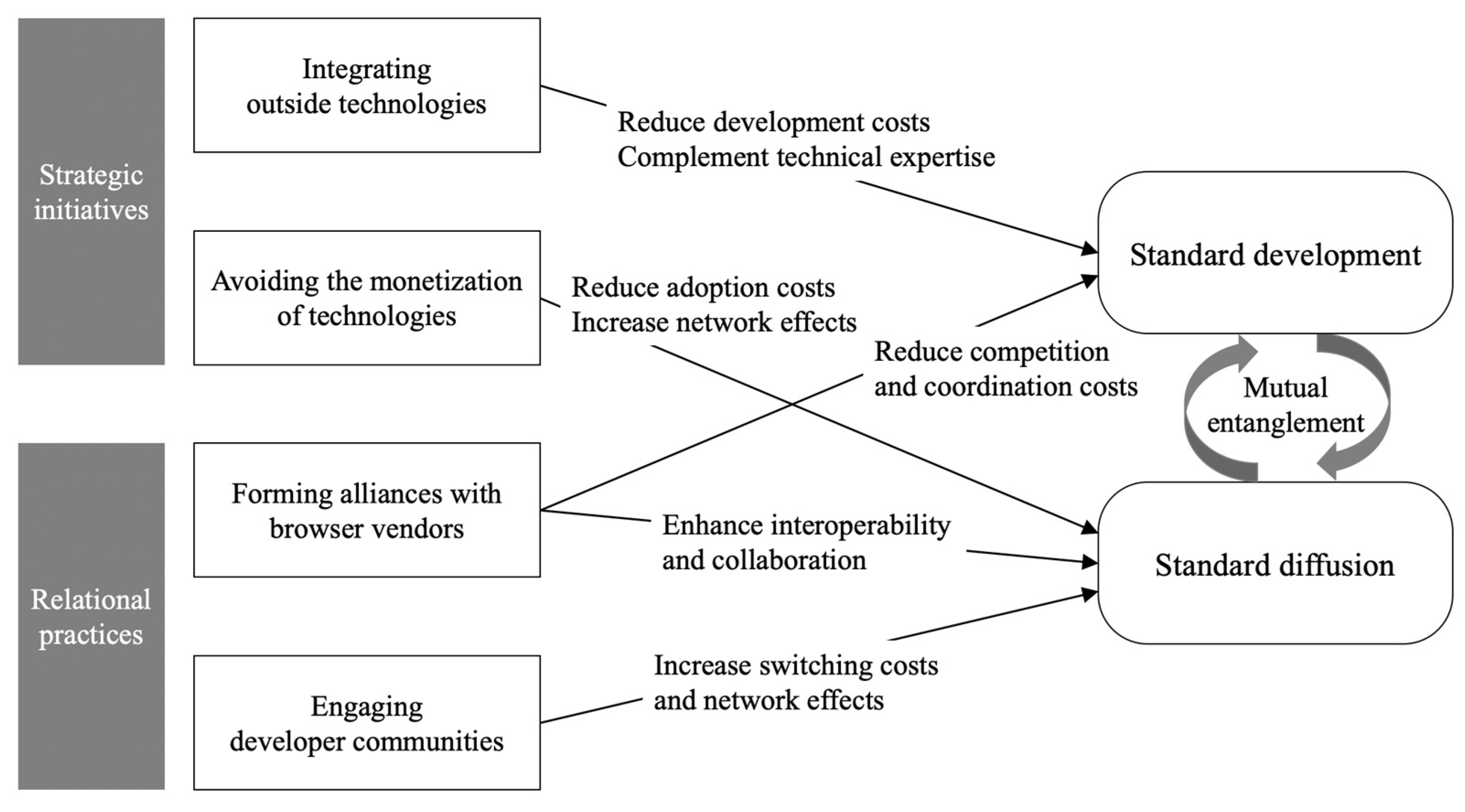 Information 12 00441 g001