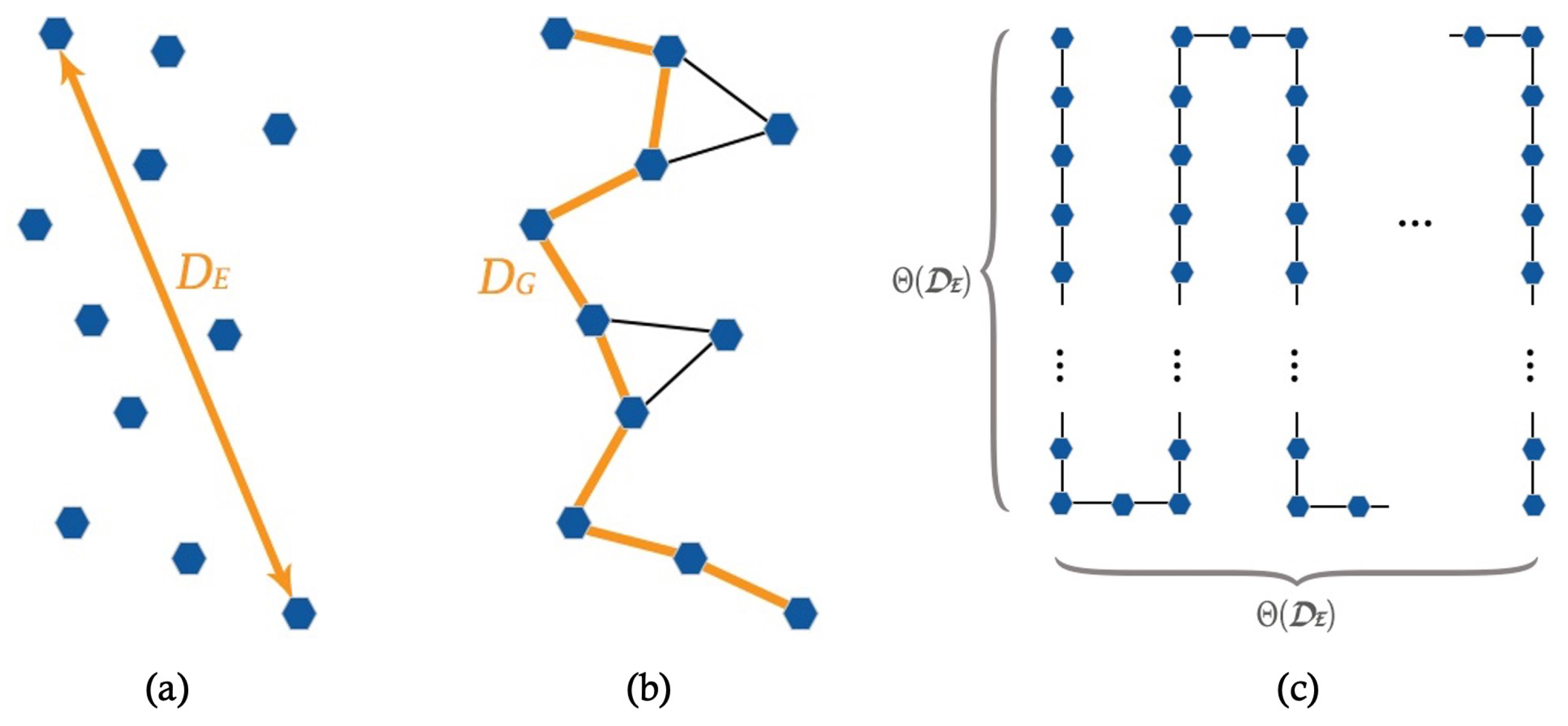 Information 12 00448 g001
