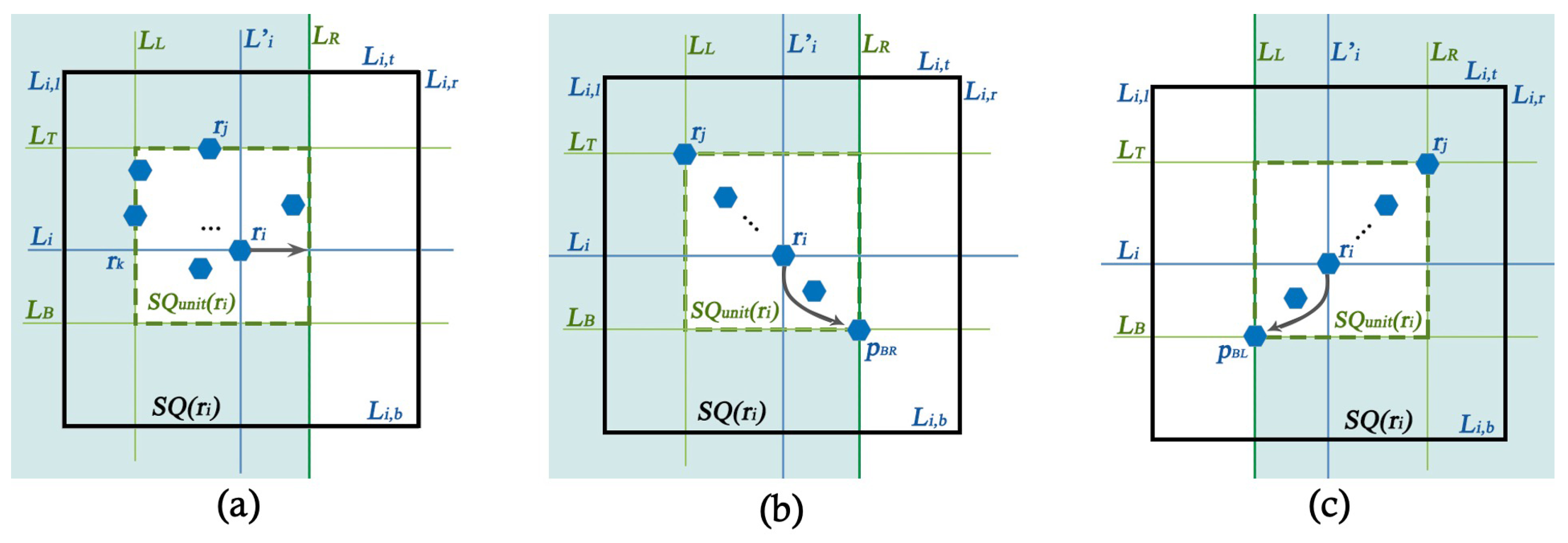 Information 12 00448 g005